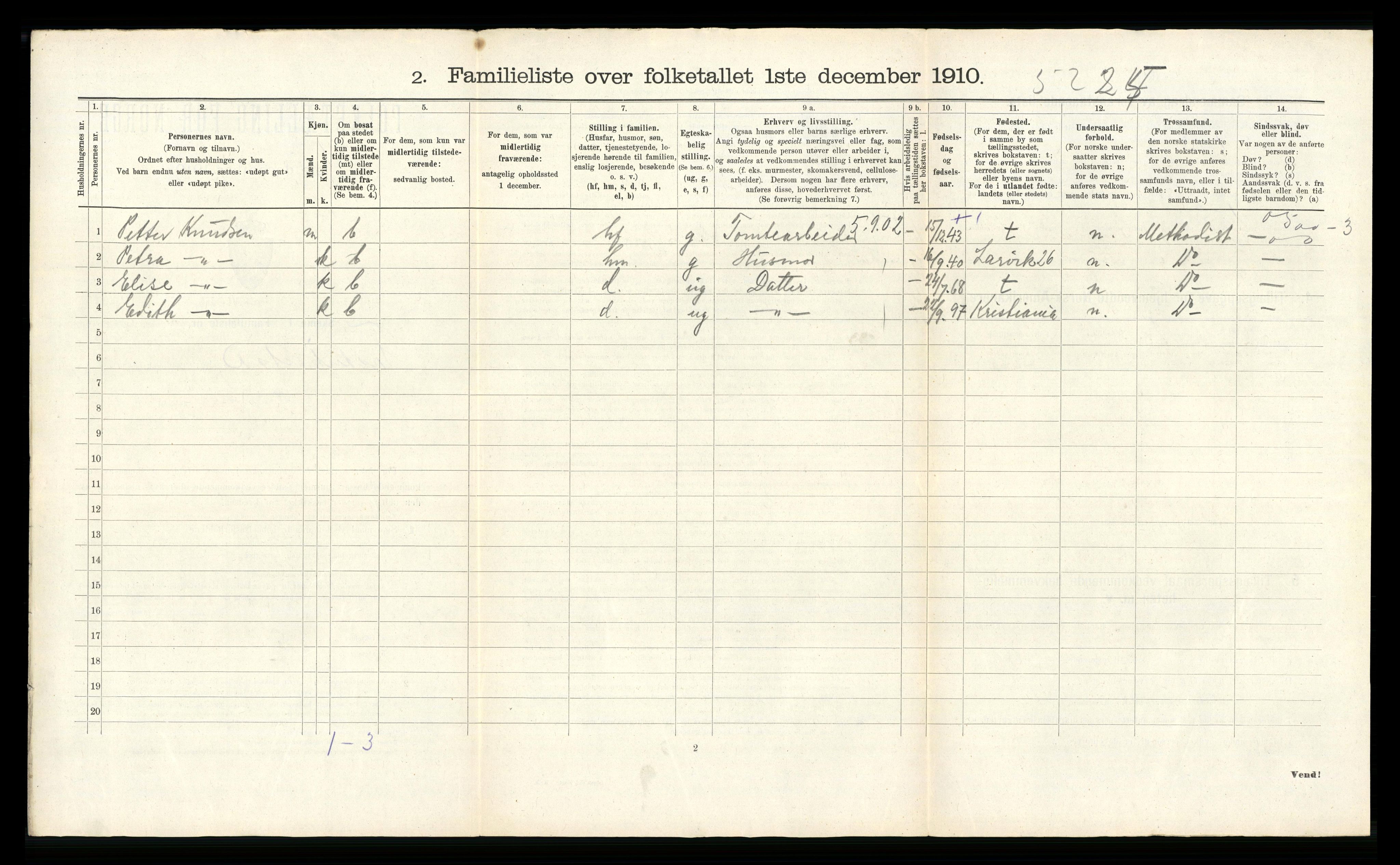 RA, 1910 census for Fredrikstad, 1910, p. 8927