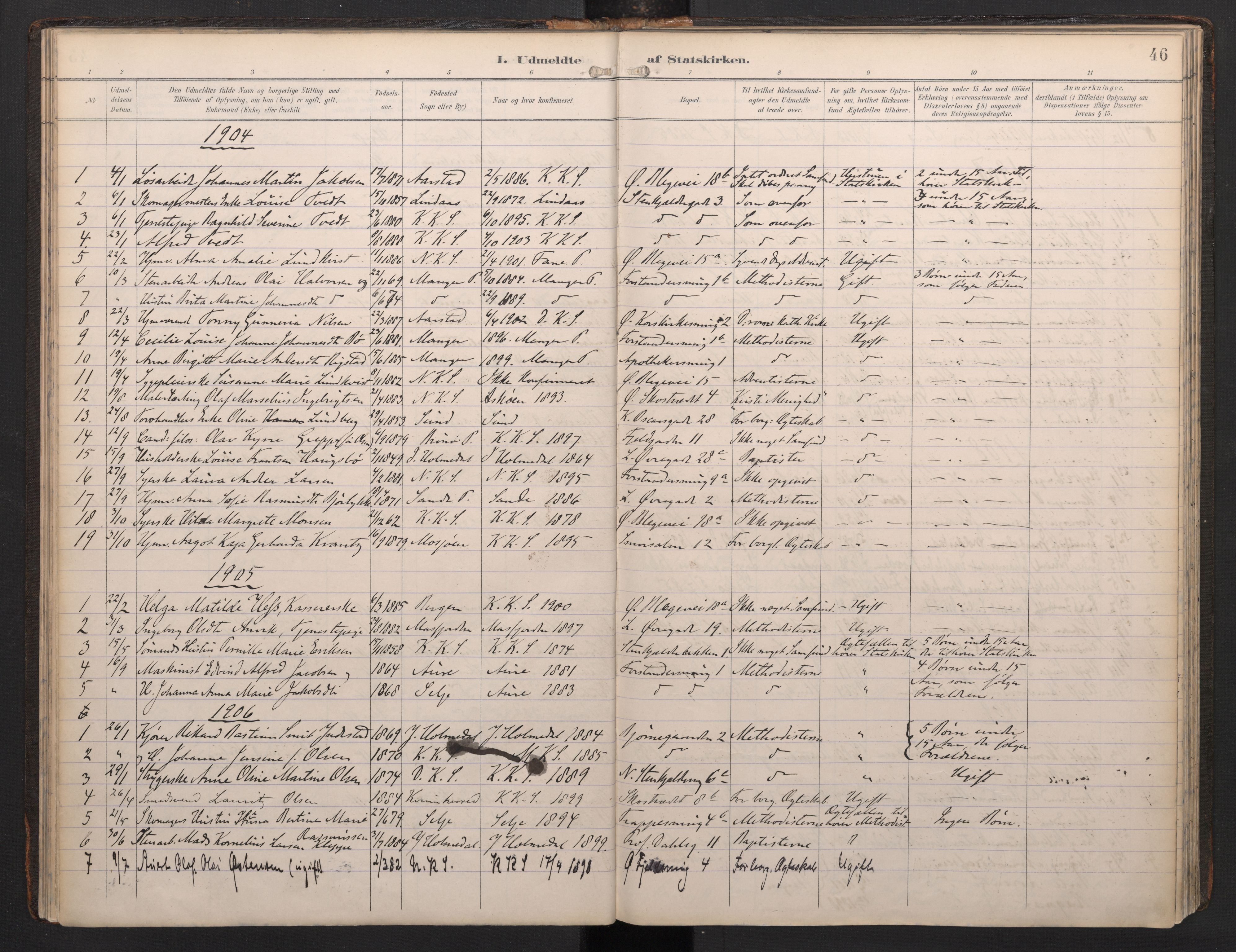 Korskirken sokneprestembete, SAB/A-76101/H/Haa/L0053: Parish register (official) no. G 3, 1892-1988, p. 45b-46a