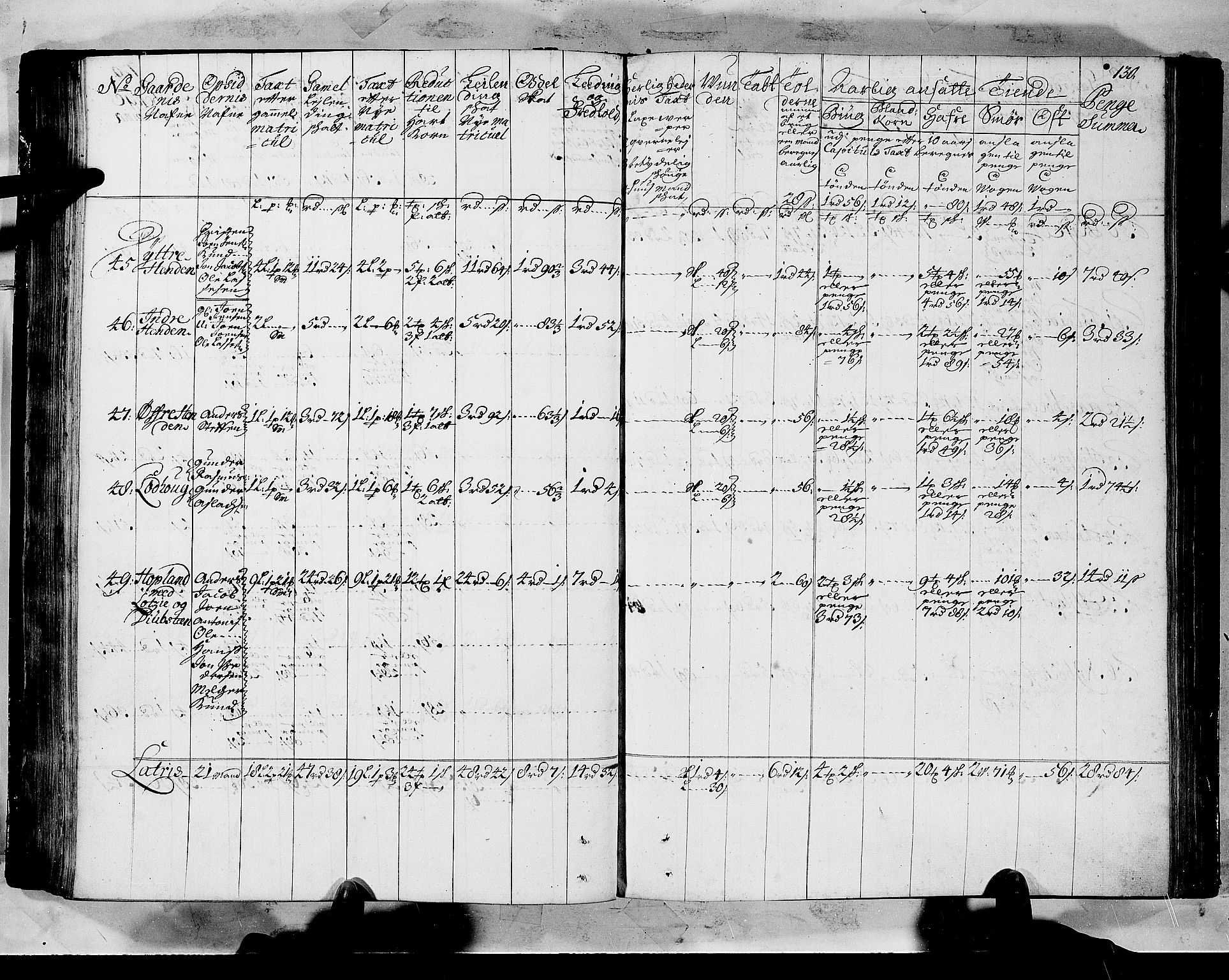 Rentekammeret inntil 1814, Realistisk ordnet avdeling, AV/RA-EA-4070/N/Nb/Nbf/L0147: Sunnfjord og Nordfjord matrikkelprotokoll, 1723, p. 134