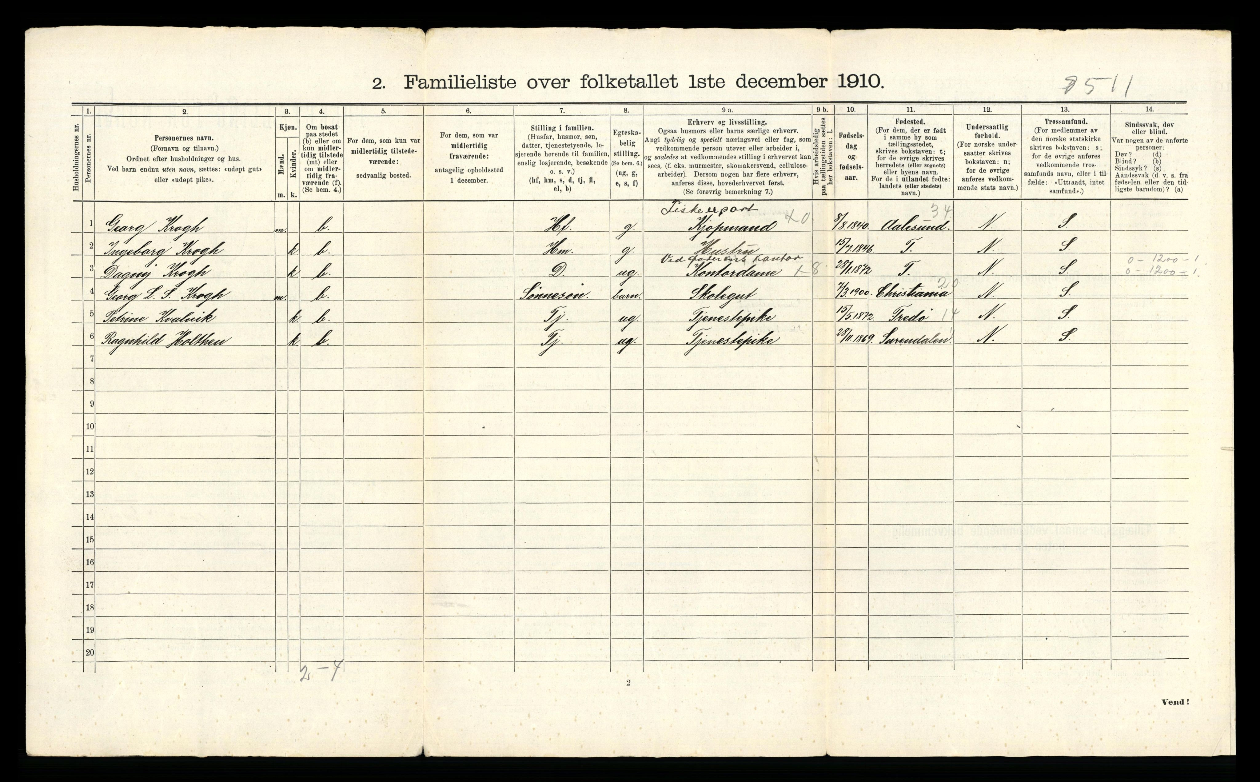 RA, 1910 census for Kristiansund, 1910, p. 6856