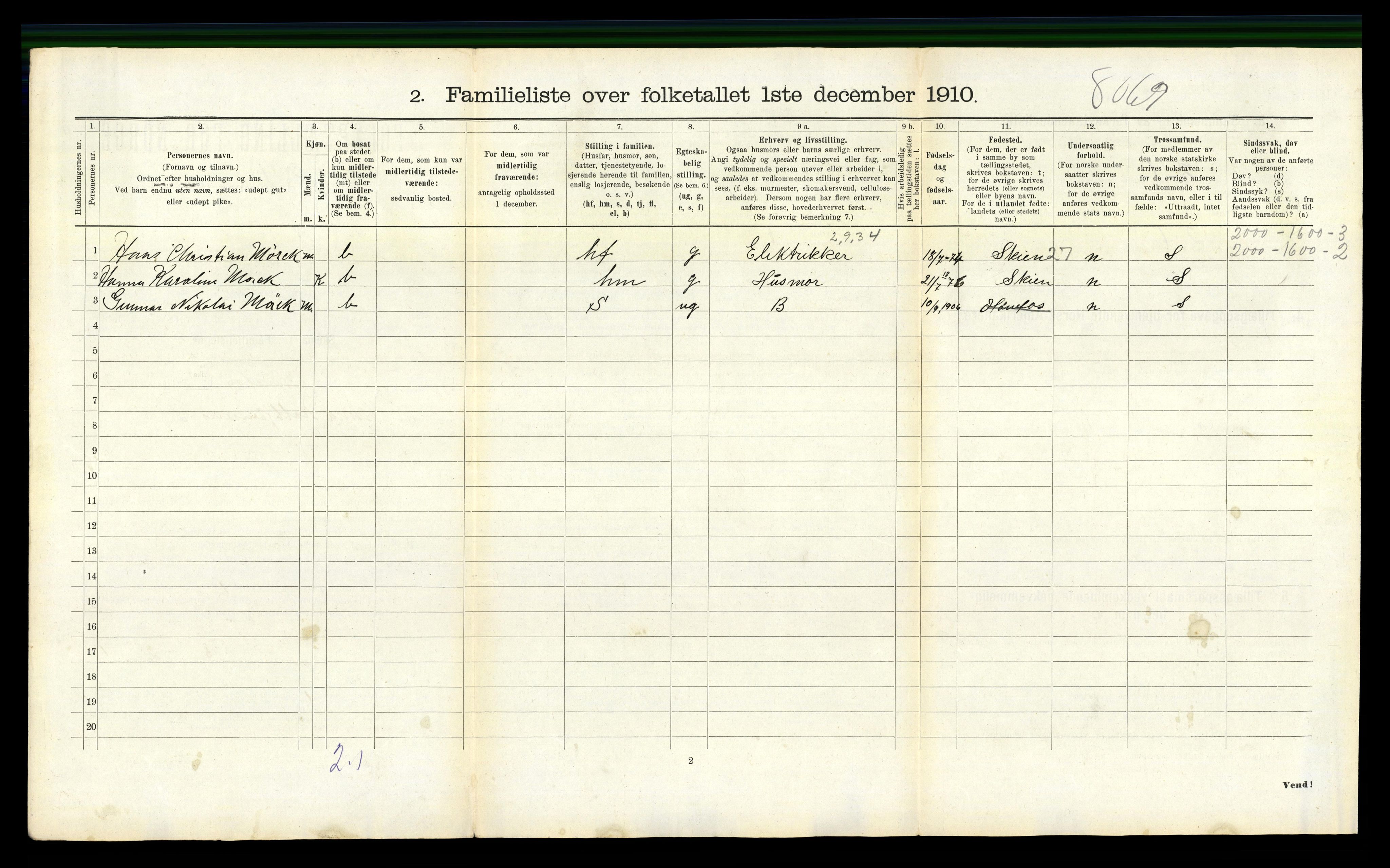 RA, 1910 census for Hønefoss, 1910, p. 256