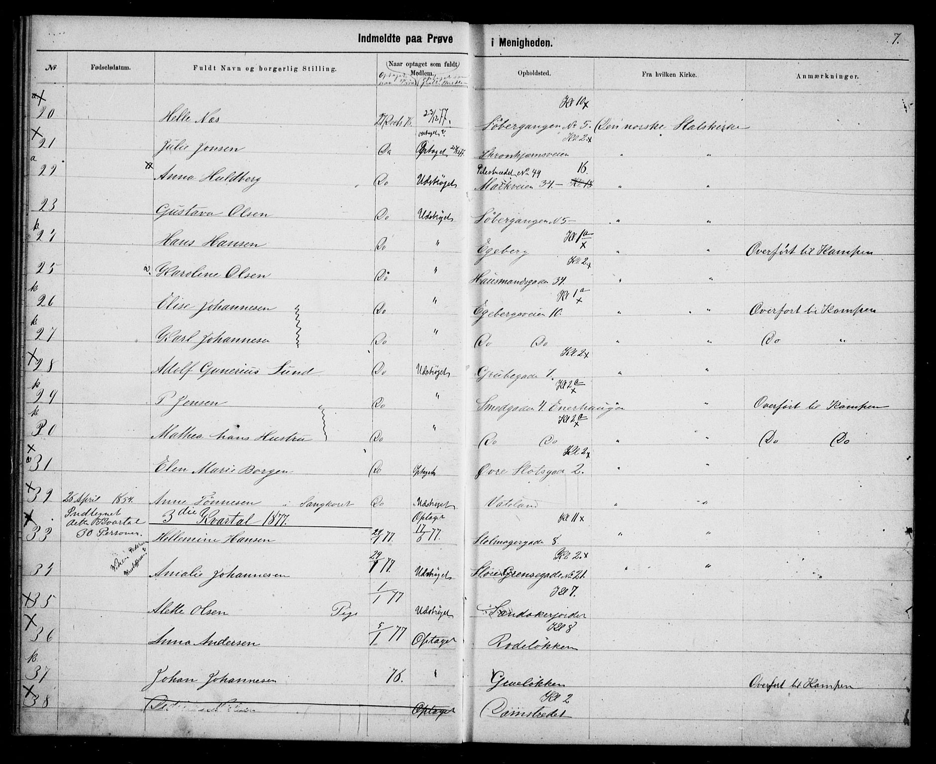 Første Metodistkirke Oslo -  menighetsprotokoller, AV/SAO-PAO-0067/F/L0003: Dissenter register no. 3, 1872-1877, p. 7