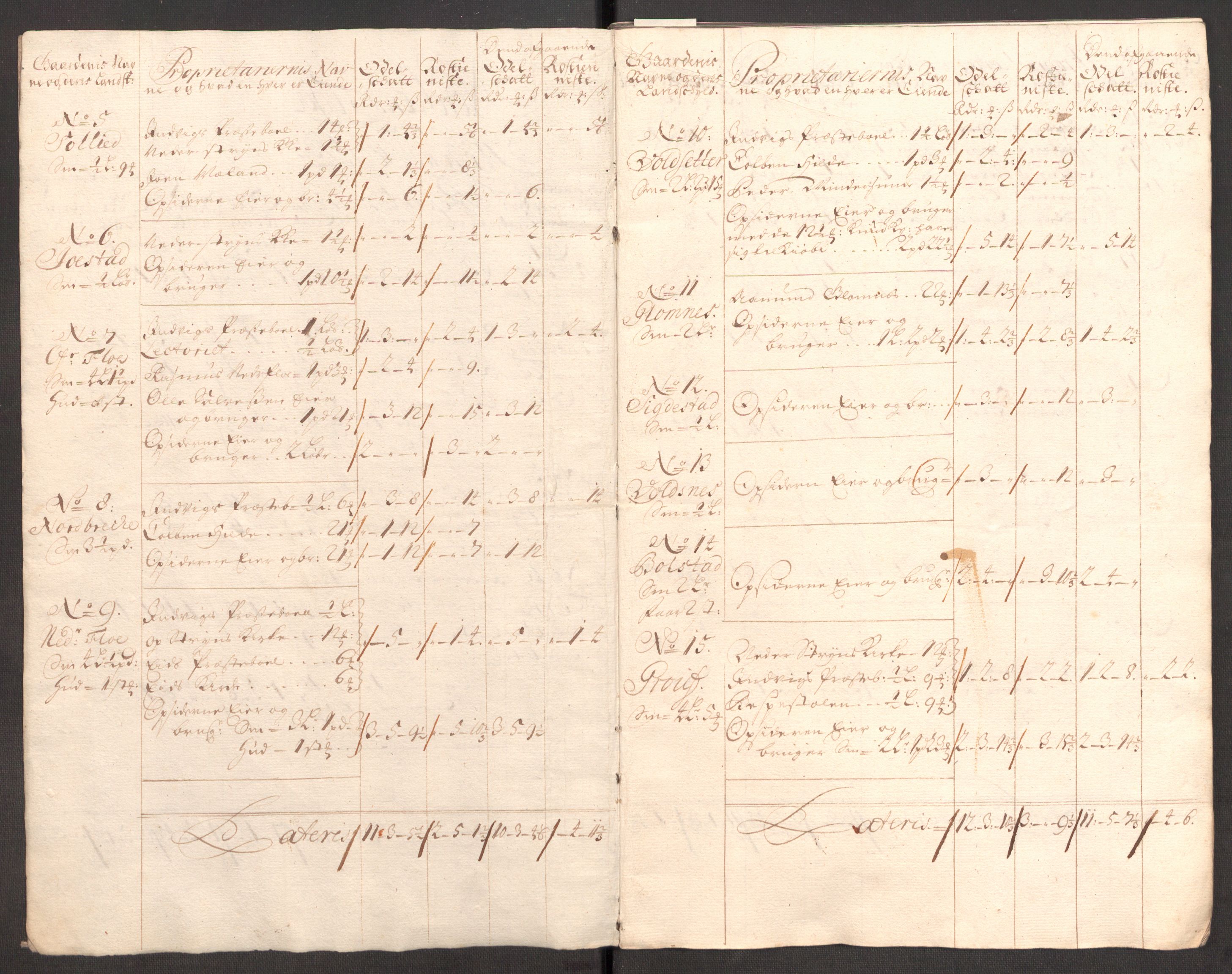 Rentekammeret inntil 1814, Reviderte regnskaper, Fogderegnskap, RA/EA-4092/R53/L3430: Fogderegnskap Sunn- og Nordfjord, 1706-1707, p. 80