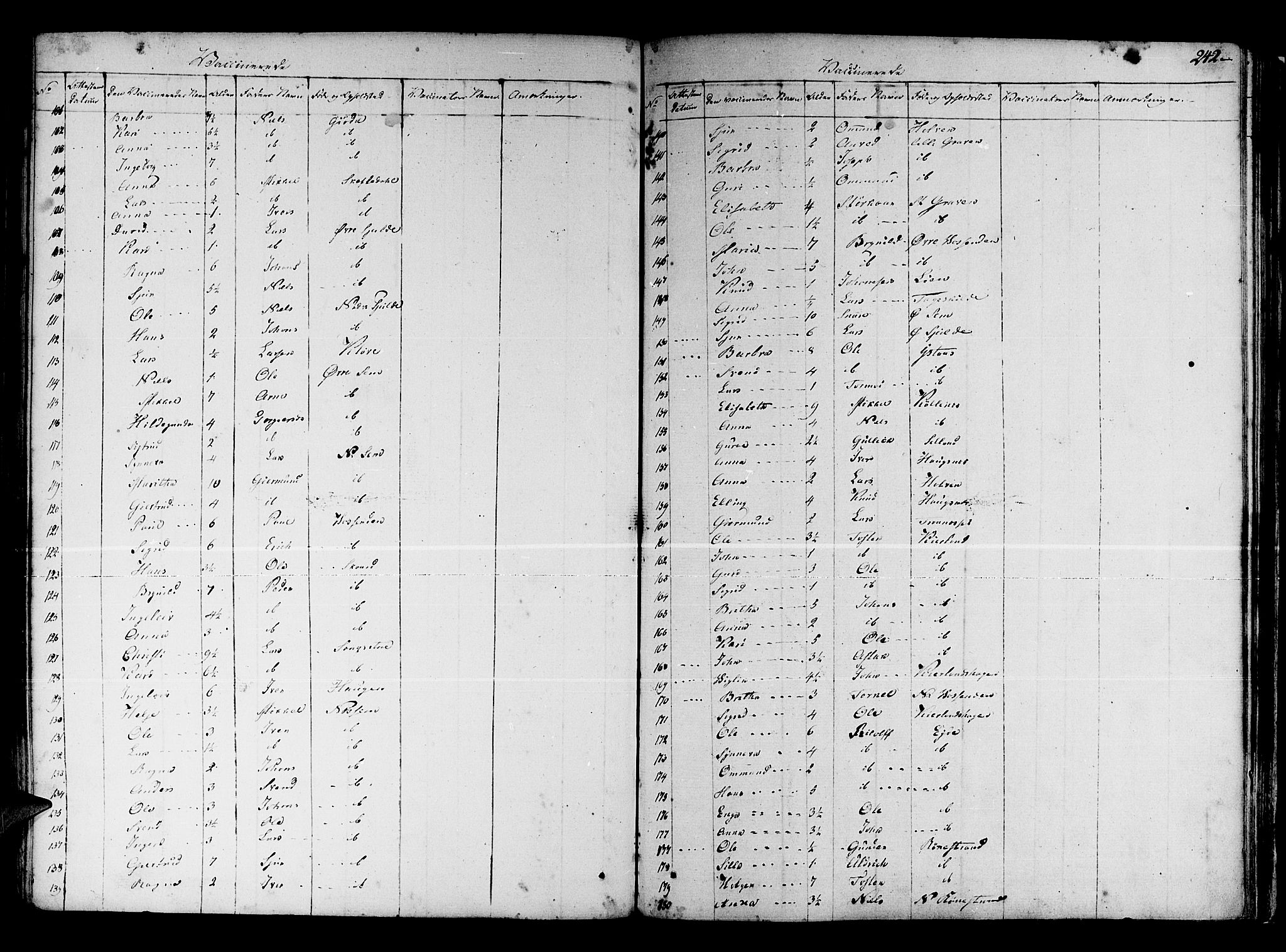 Ulvik sokneprestembete, SAB/A-78801/H/Haa: Parish register (official) no. A 11, 1793-1838, p. 242