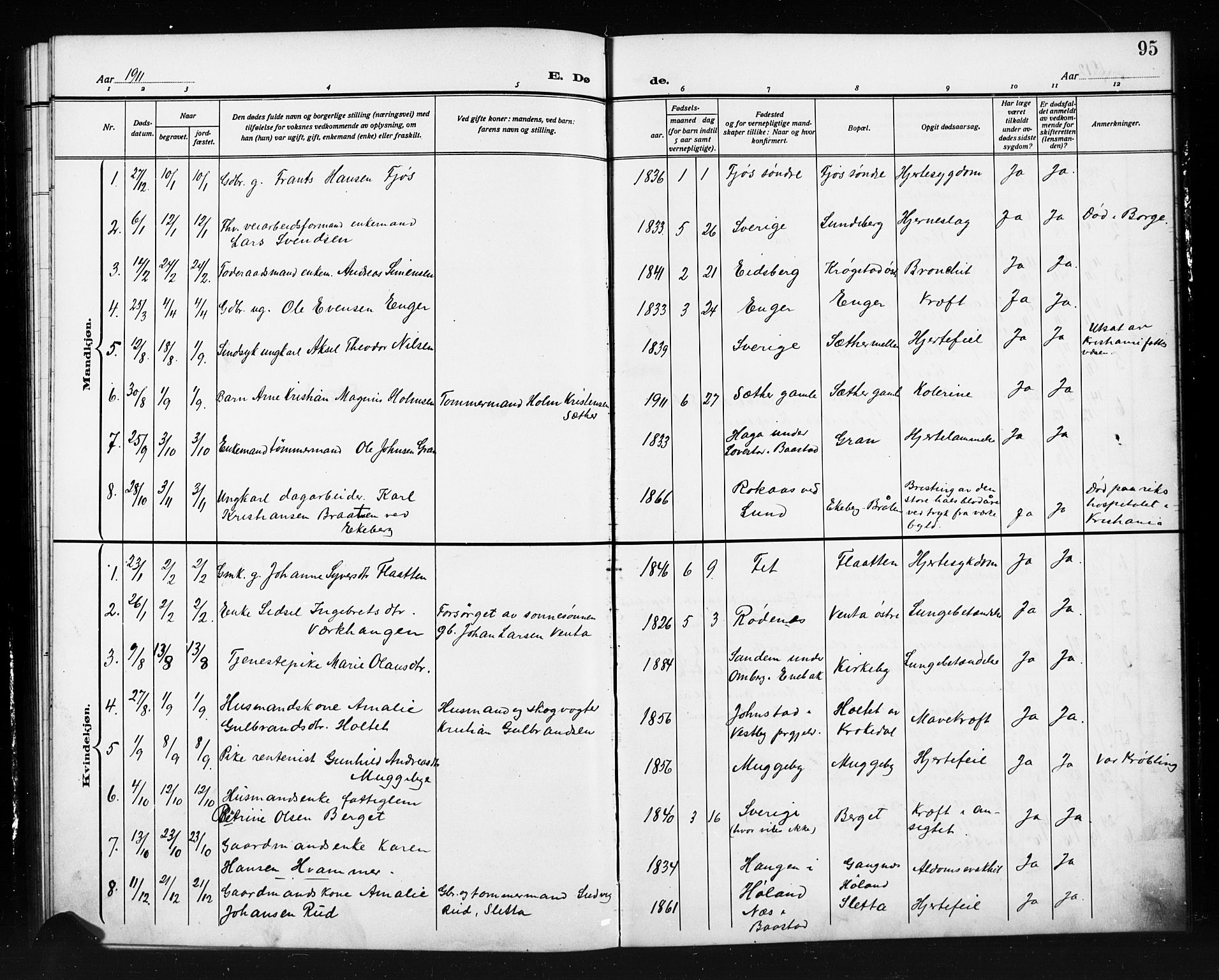 Trøgstad prestekontor Kirkebøker, AV/SAO-A-10925/G/Gb/L0001: Parish register (copy) no. II 1, 1911-1925, p. 95