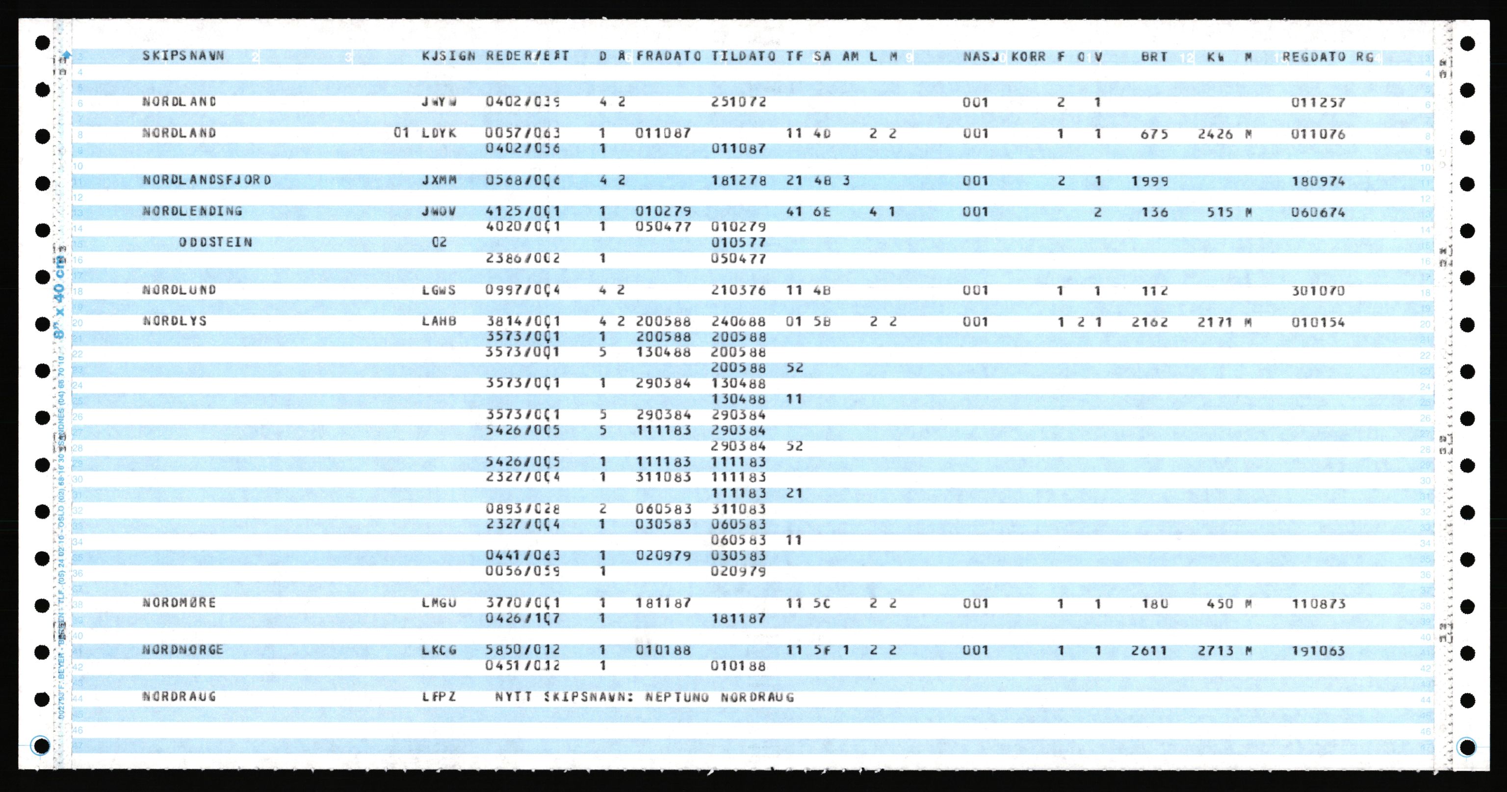 Direktoratet for sjømenn, AV/RA-S-3545/K/Ka, 1972-1988, p. 529