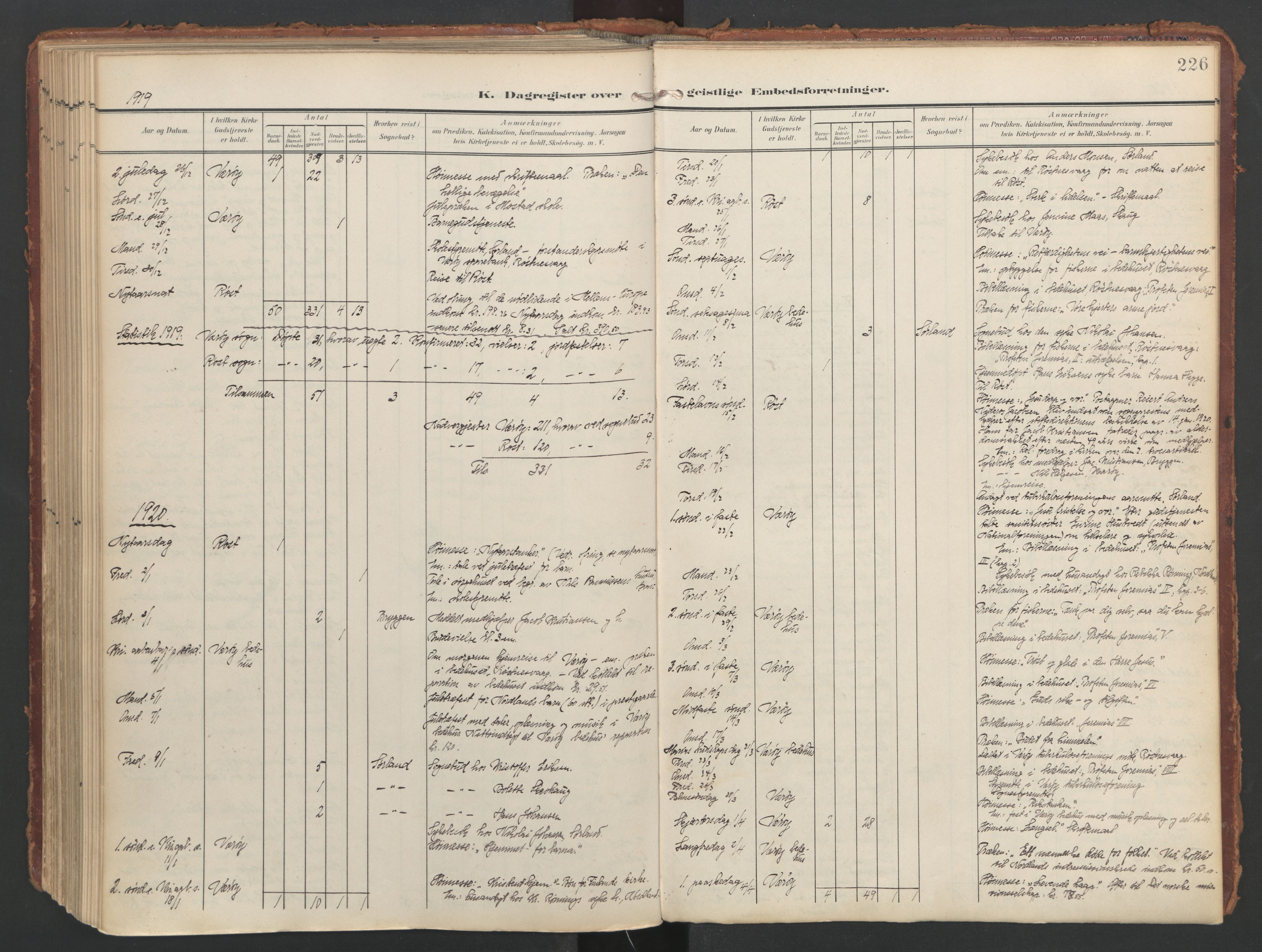 Ministerialprotokoller, klokkerbøker og fødselsregistre - Nordland, SAT/A-1459/808/L0129: Parish register (official) no. 808A02, 1903-1931, p. 226