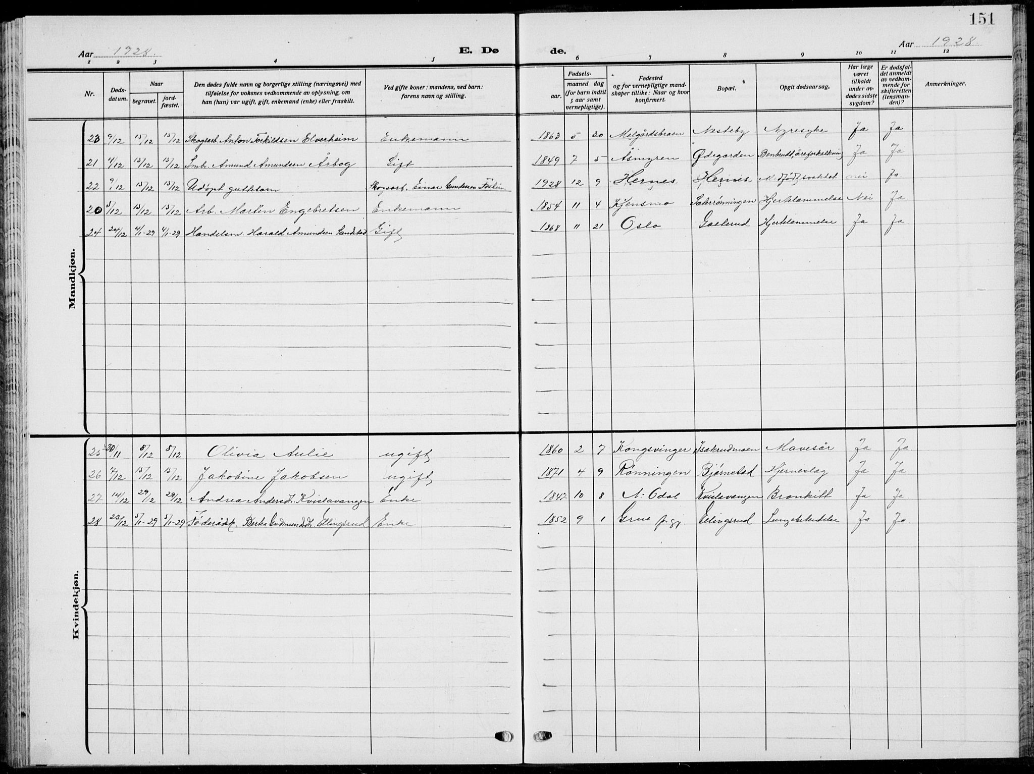 Sør-Odal prestekontor, SAH/PREST-030/H/Ha/Hab/L0011: Parish register (copy) no. 11, 1922-1939, p. 151