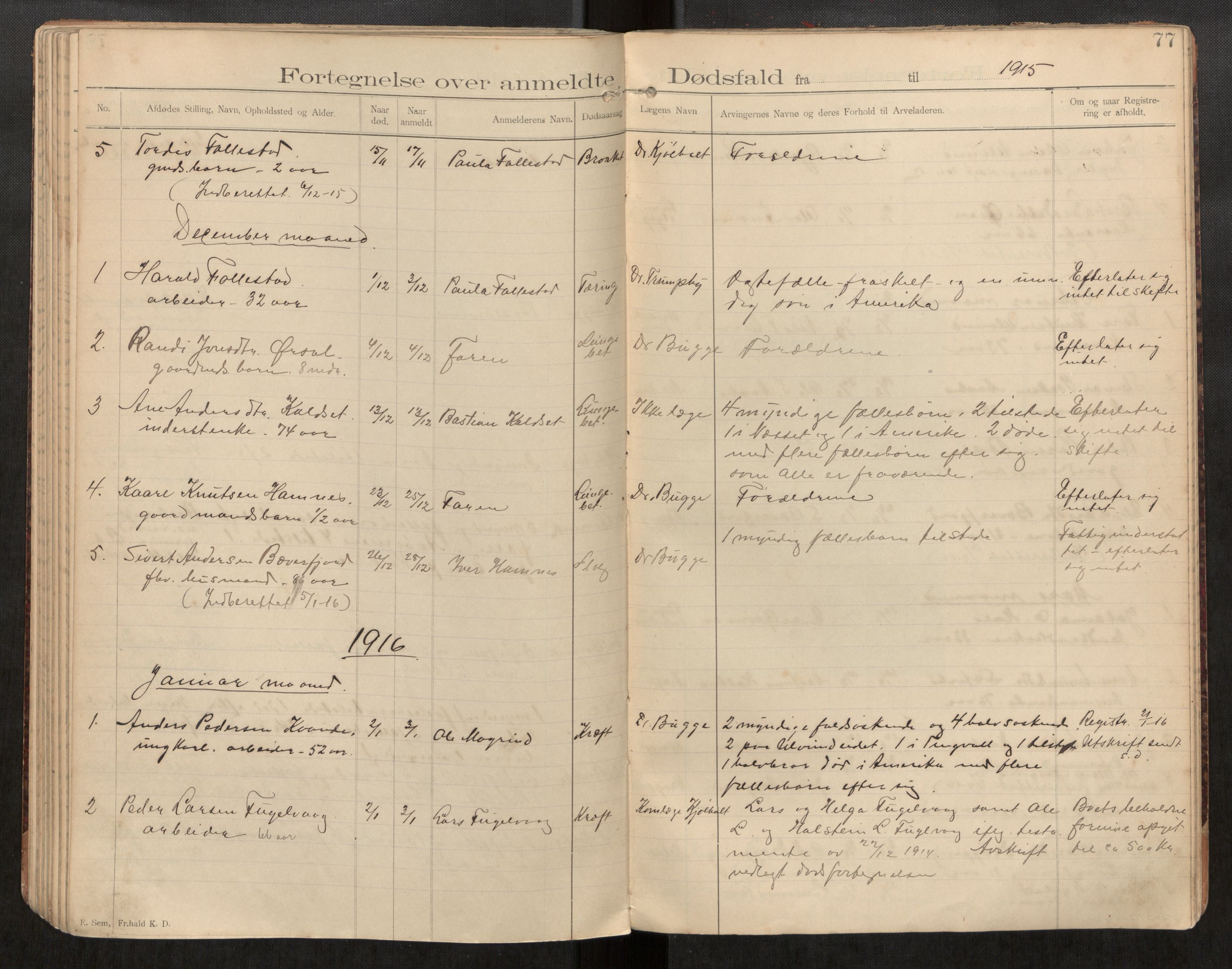 Stangvik lensmannskontor, AV/SAT-A-6440/Ga/L0001: Dødsfallsprotokoll, 1898-1921, p. 77