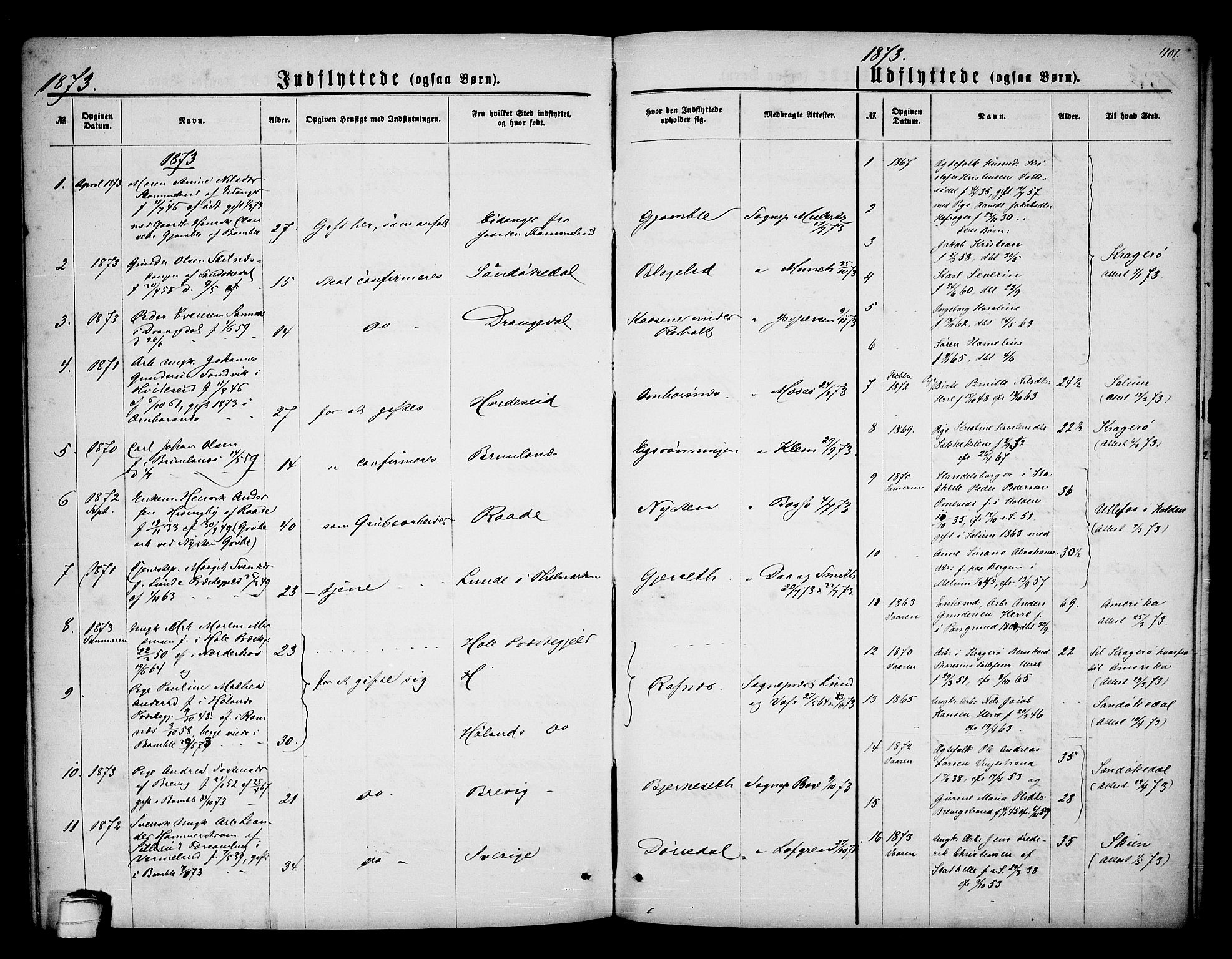 Bamble kirkebøker, SAKO/A-253/G/Ga/L0006: Parish register (copy) no. I 6, 1860-1876, p. 401