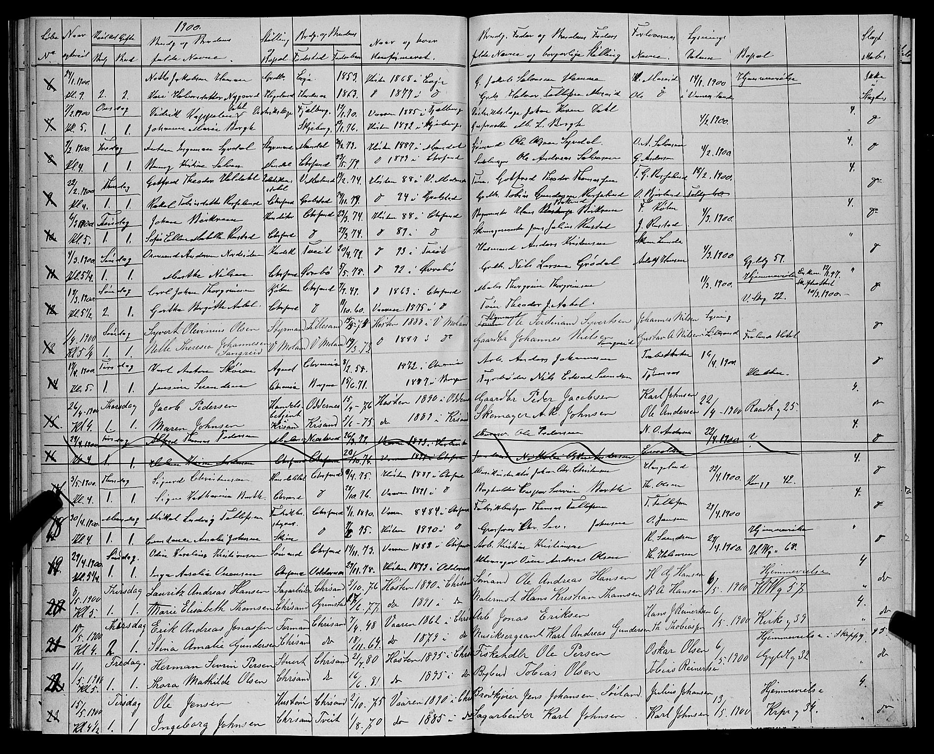 Kristiansand domprosti, AV/SAK-1112-0006/J/Je/L0006: Banns register no. A VI 22, 1881-1902