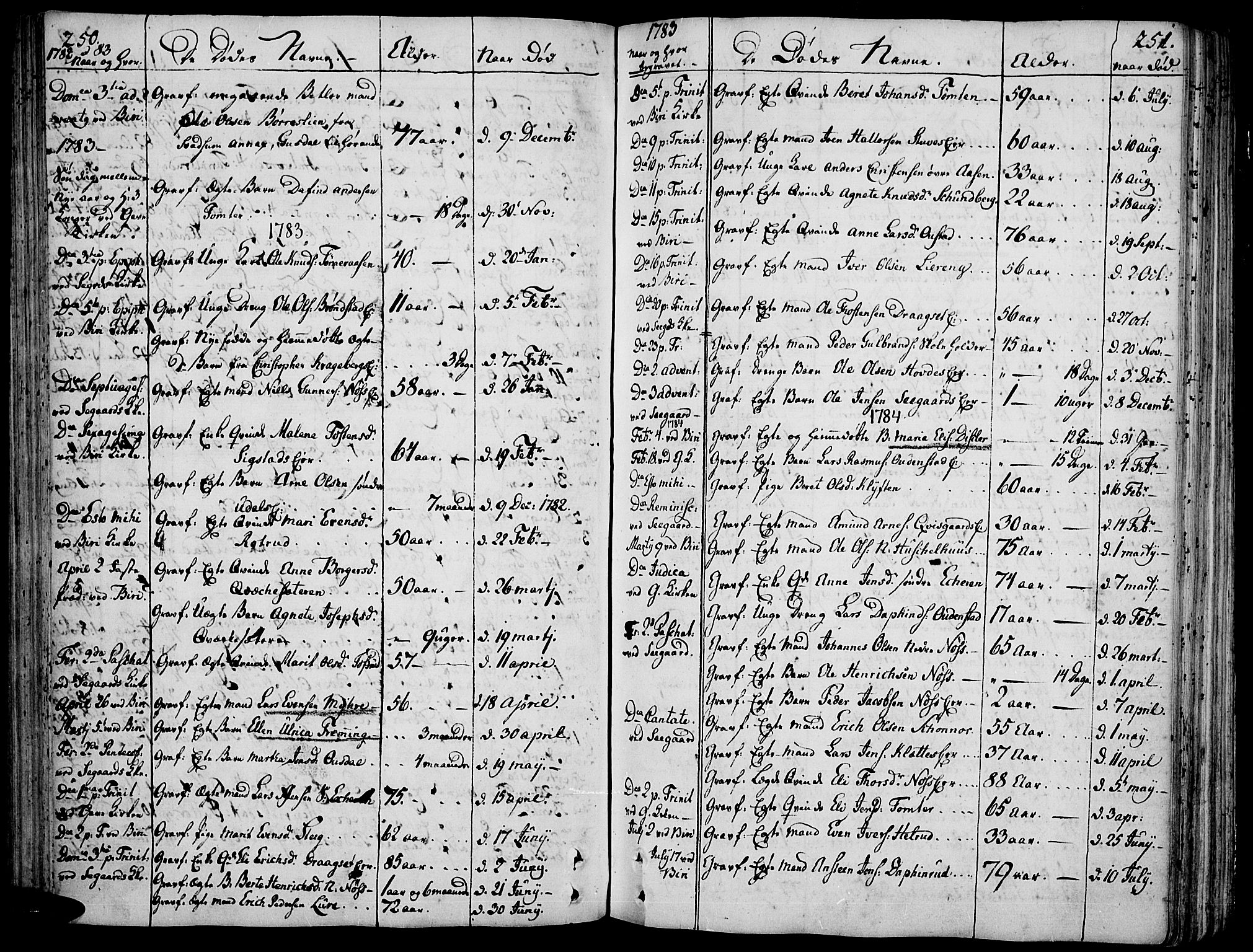 Biri prestekontor, SAH/PREST-096/H/Ha/Haa/L0002: Parish register (official) no. 2, 1754-1789, p. 250-251