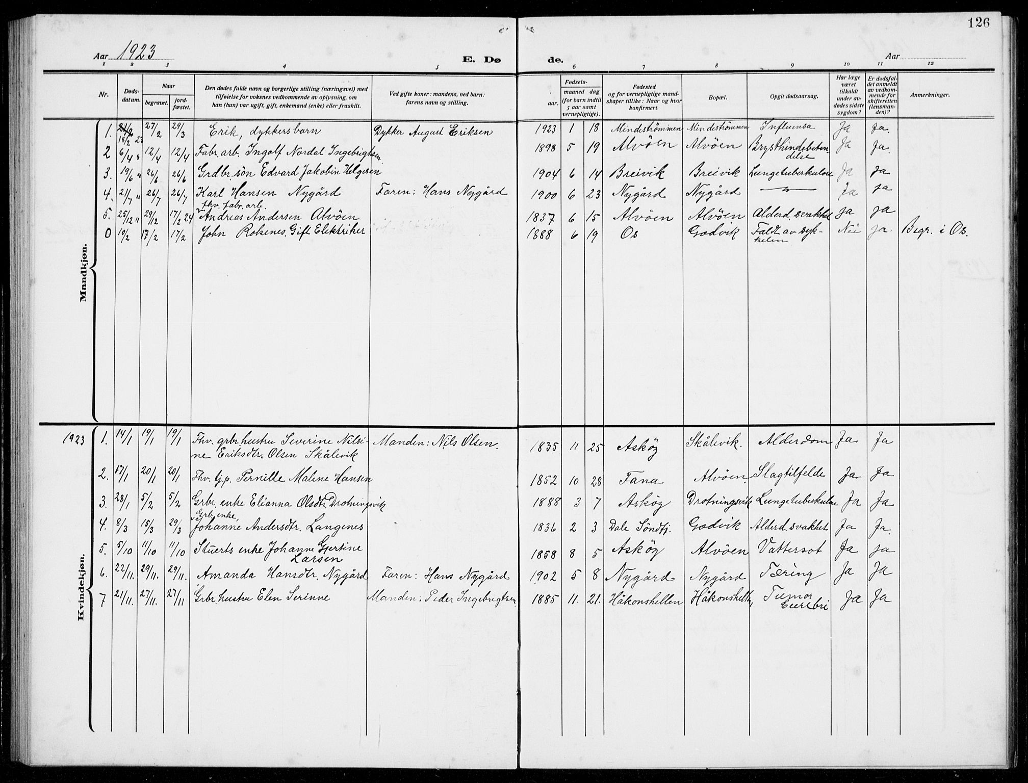 Loddefjord  sokneprestembete, AV/SAB-A-99928: Parish register (copy) no. A  1, 1915-1934, p. 126