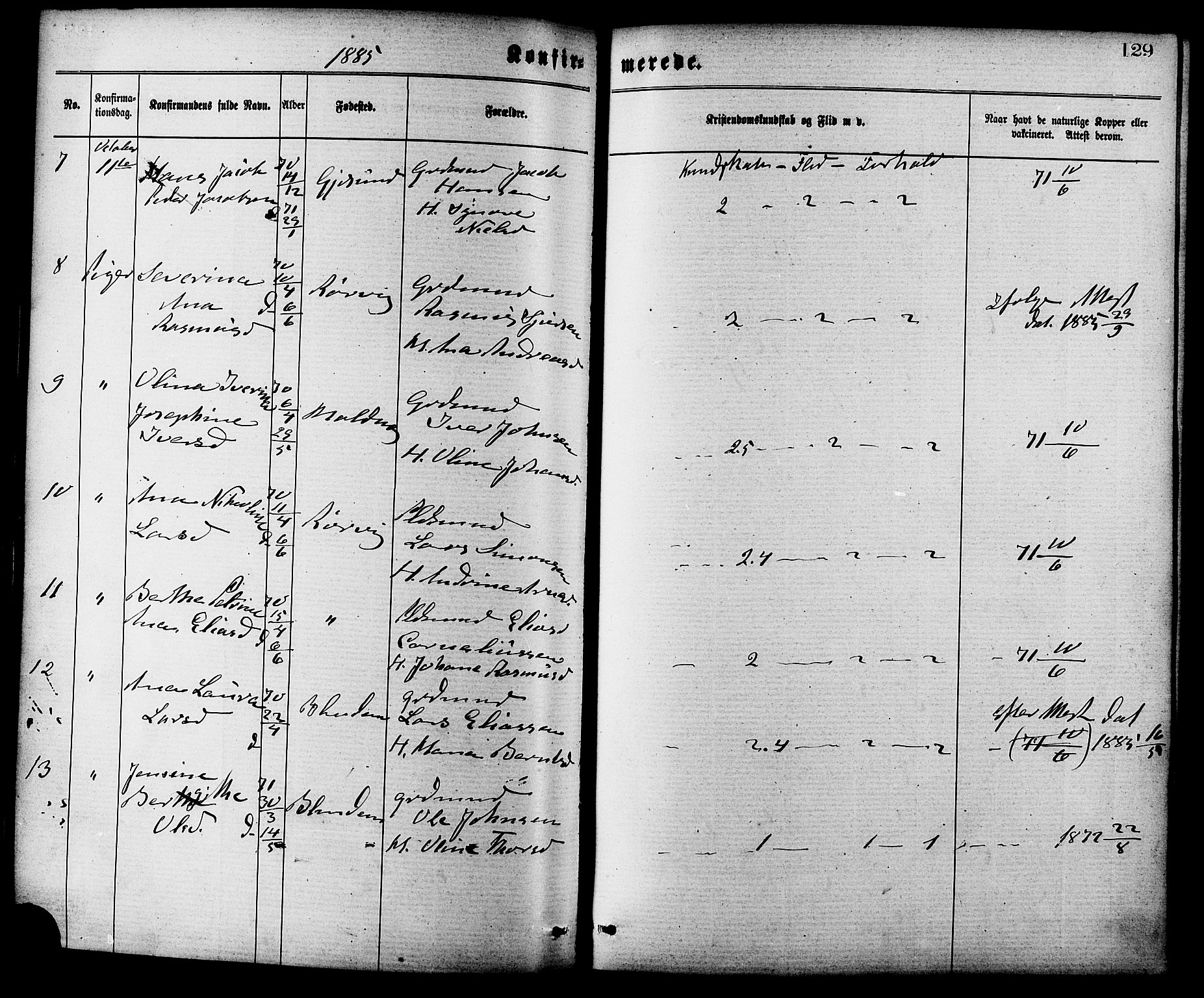 Ministerialprotokoller, klokkerbøker og fødselsregistre - Møre og Romsdal, AV/SAT-A-1454/537/L0519: Parish register (official) no. 537A03, 1876-1889, p. 129