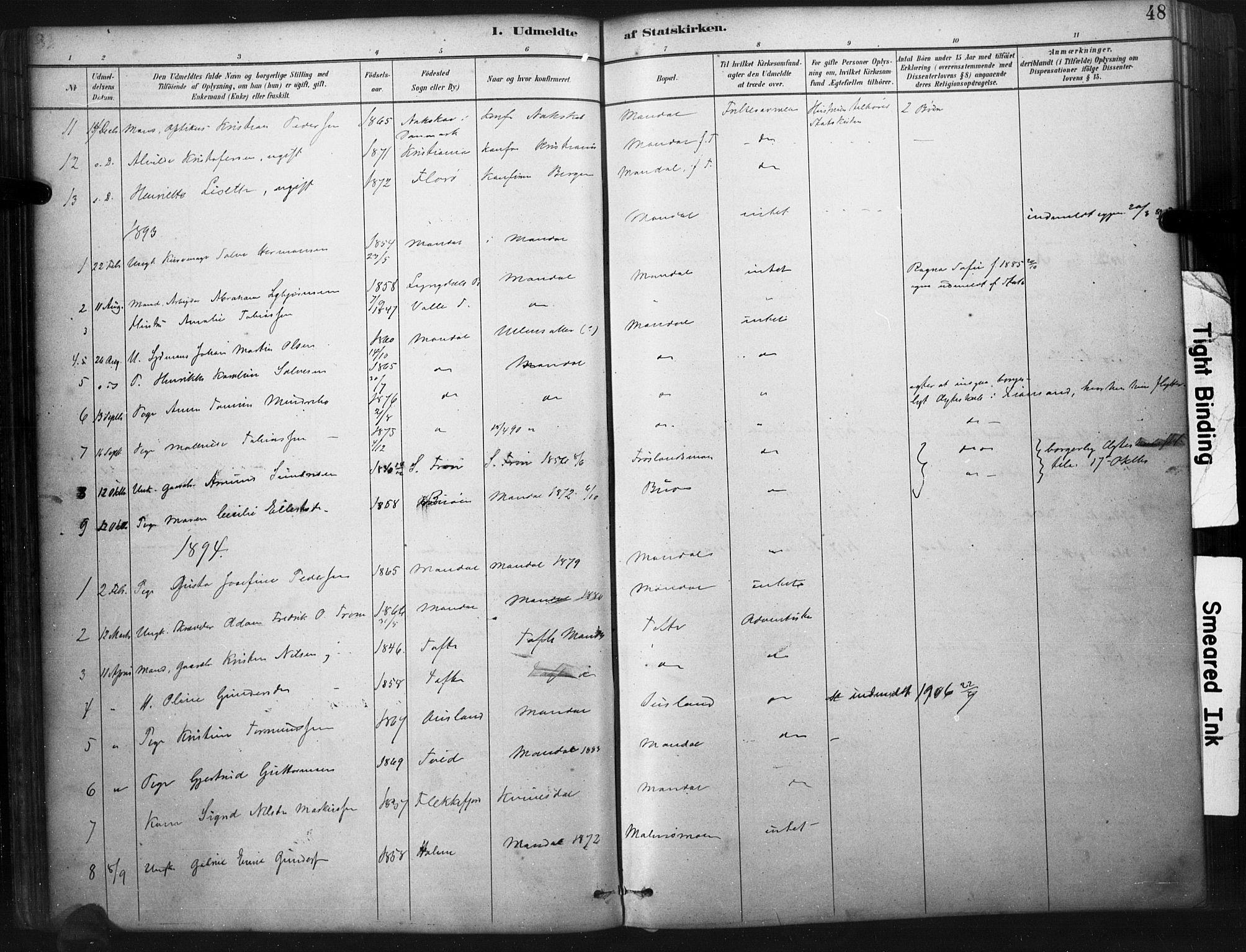 Mandal sokneprestkontor, SAK/1111-0030/F/Fa/Faa/L0017: Parish register (official) no. A 17, 1880-1926, p. 48