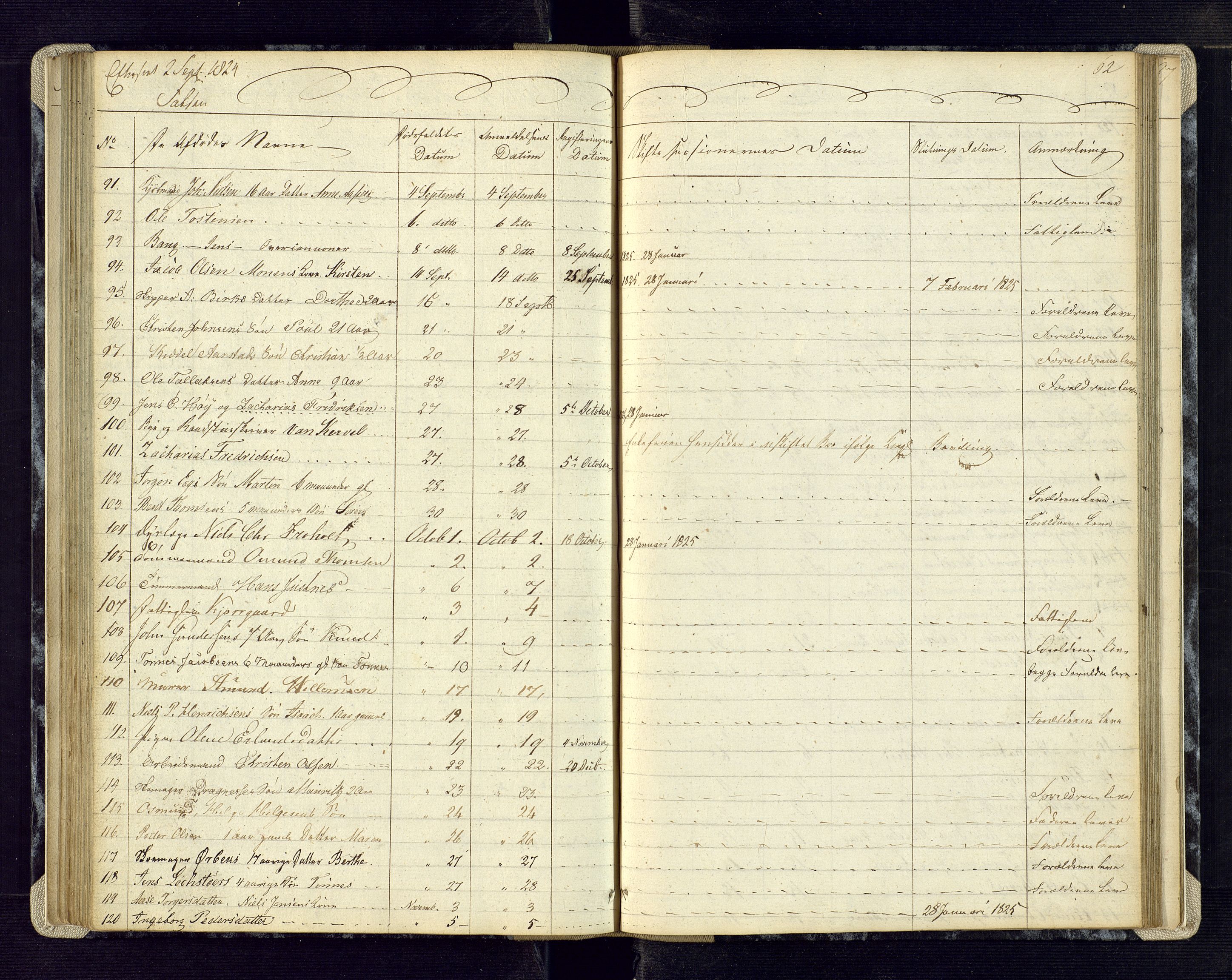 Kristiansand byrett, AV/SAK-1223-0001/H/Ha/L0001: Anmeldte dødsfall, 1813-1829, p. 62