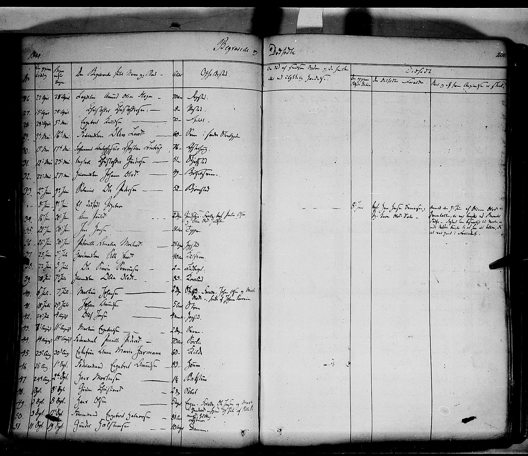 Elverum prestekontor, AV/SAH-PREST-044/H/Ha/Haa/L0009: Parish register (official) no. 9, 1843-1856, p. 200