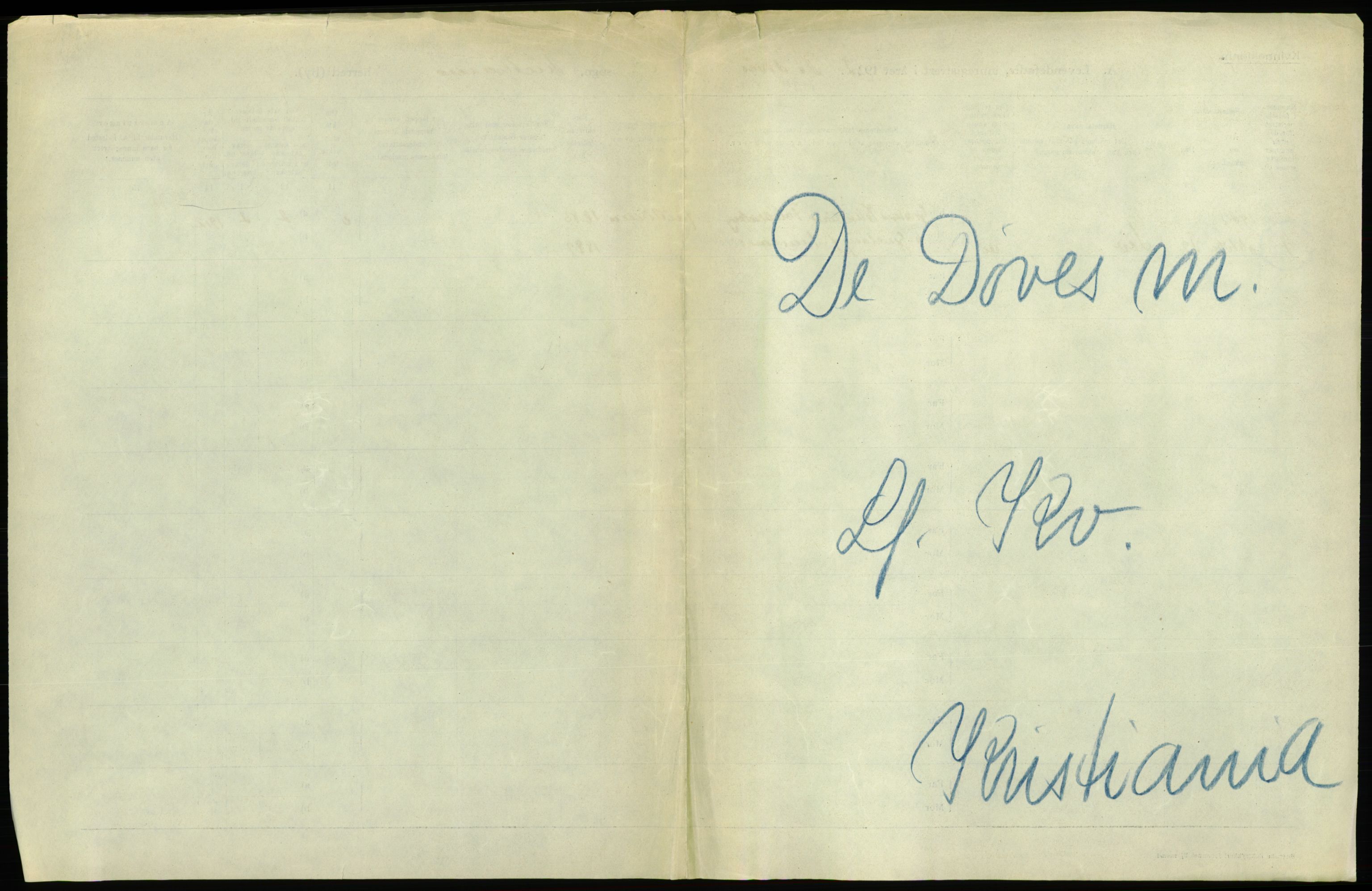 Statistisk sentralbyrå, Sosiodemografiske emner, Befolkning, RA/S-2228/D/Df/Dfc/Dfcb/L0007: Kristiania: Levendefødte menn og kvinner., 1922, p. 177