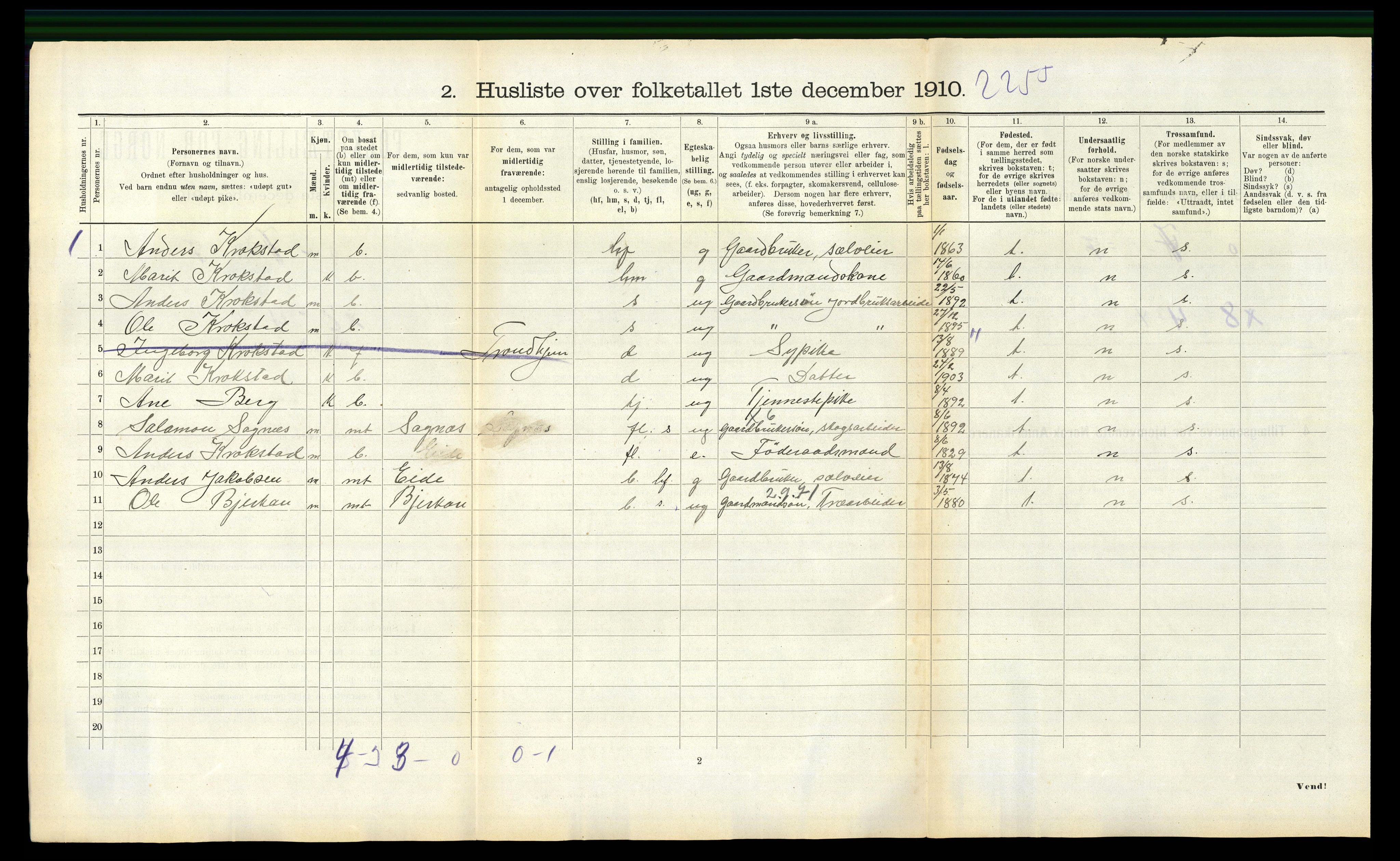 RA, 1910 census for Hemne, 1910, p. 818