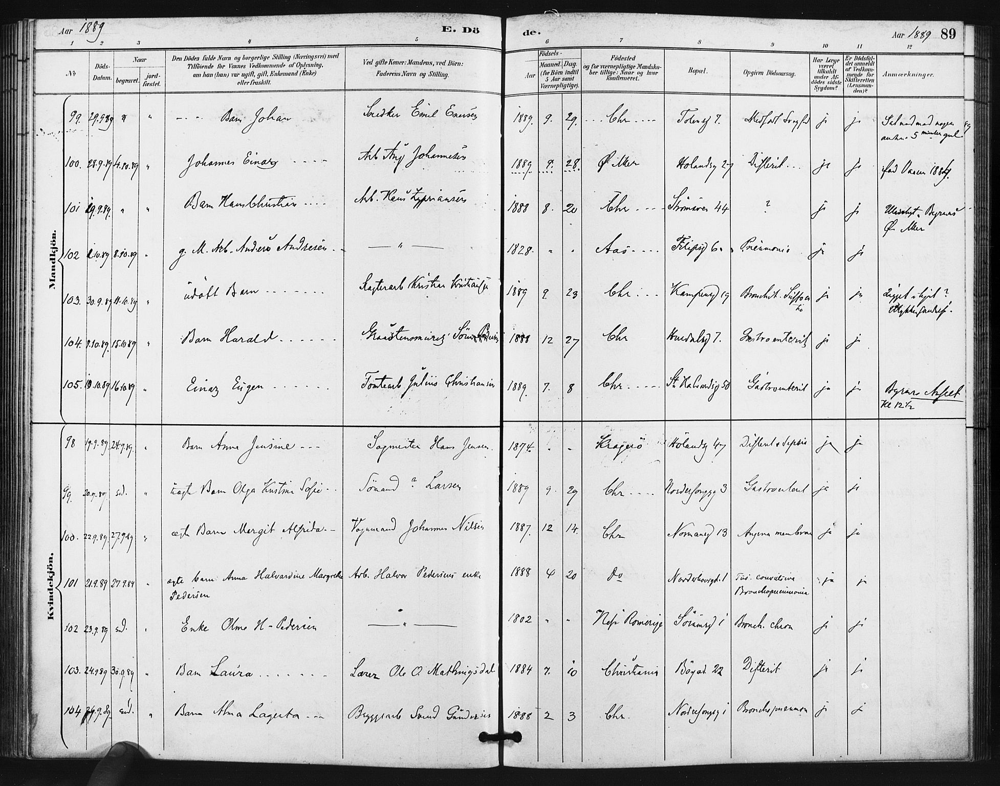 Kampen prestekontor Kirkebøker, SAO/A-10853/F/Fa/L0006: Parish register (official) no. I 6, 1889-1896, p. 89