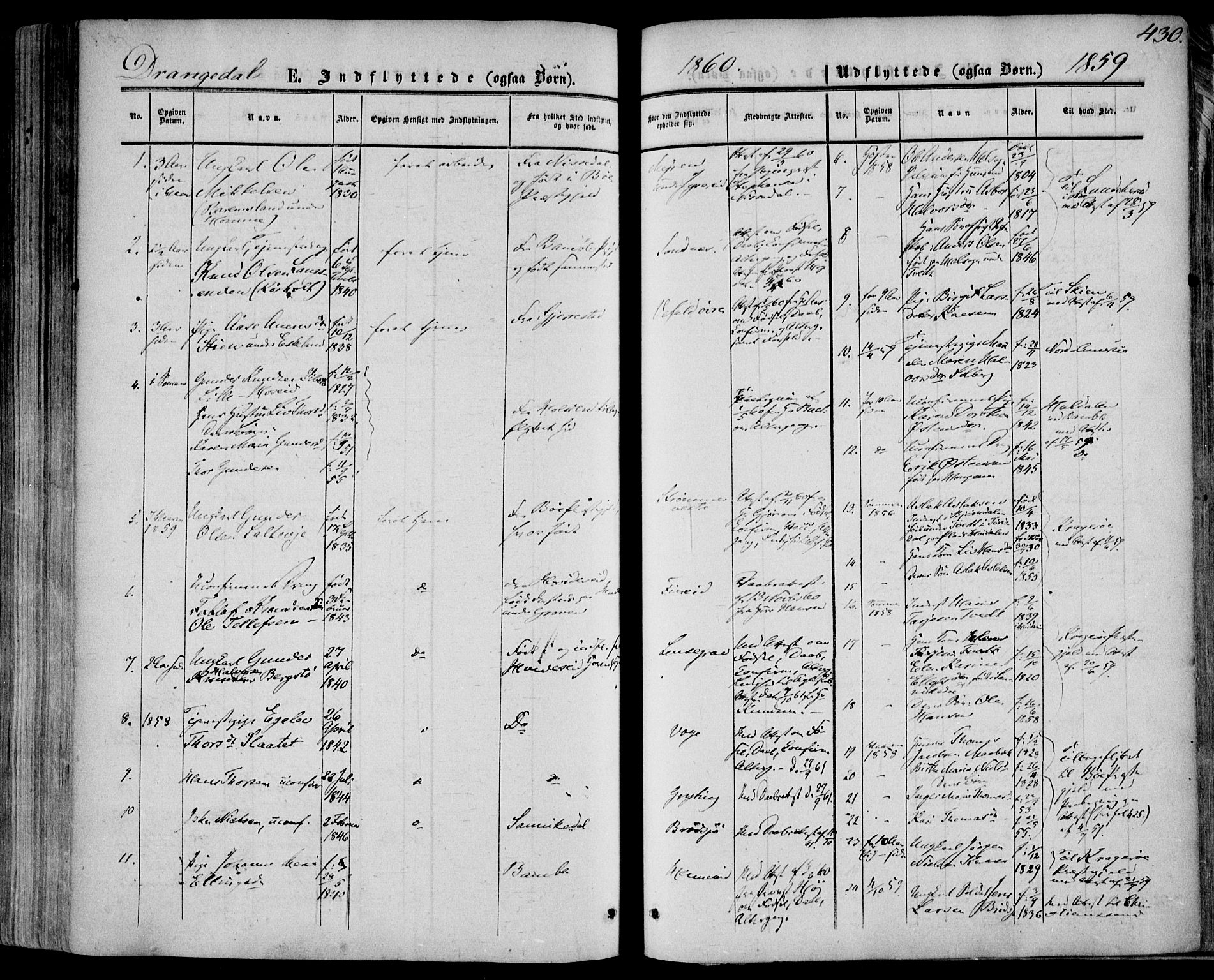 Drangedal kirkebøker, SAKO/A-258/F/Fa/L0008: Parish register (official) no. 8, 1857-1871, p. 430