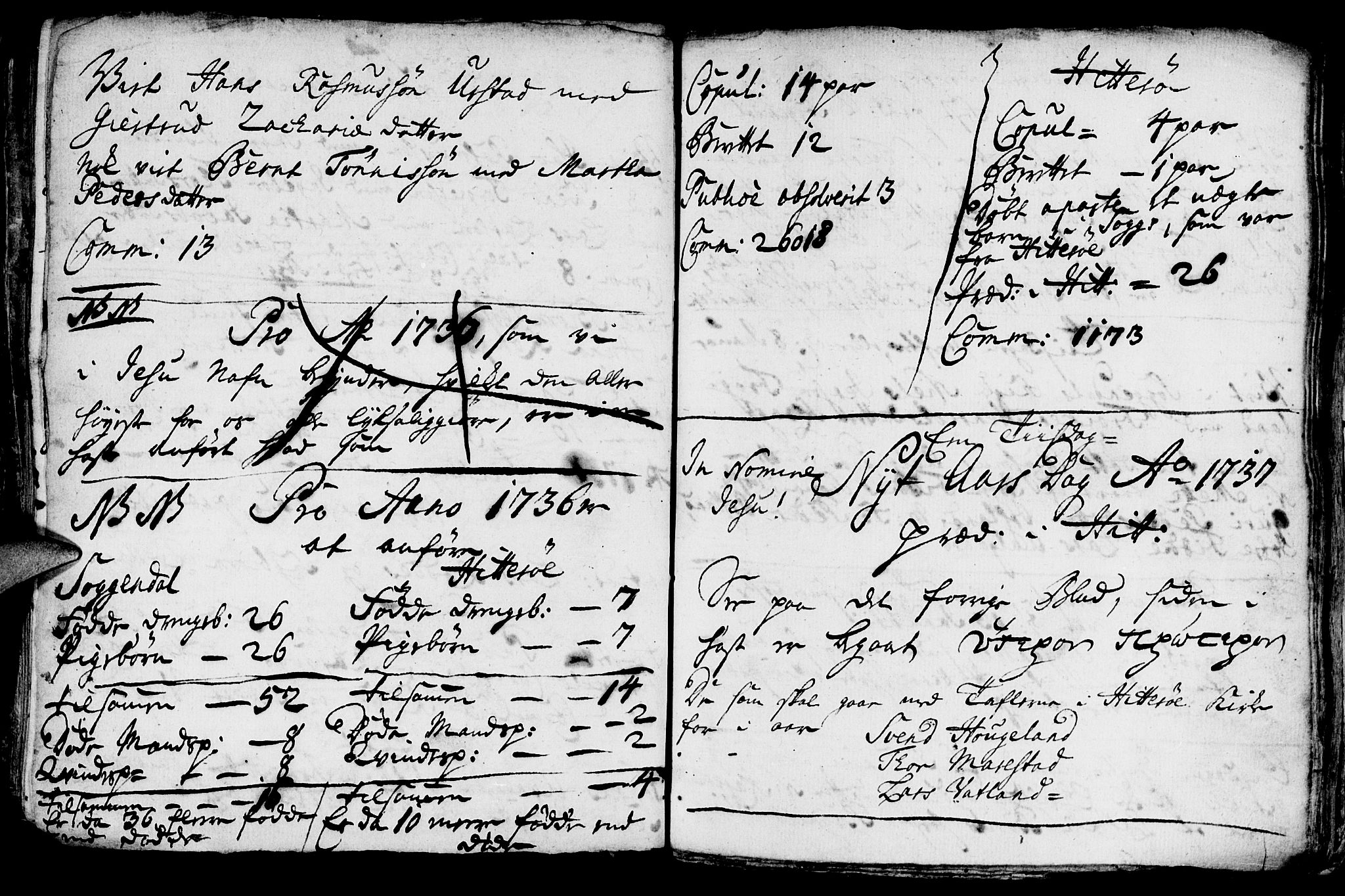 Sokndal sokneprestkontor, SAST/A-101808: Parish register (official) no. A 1, 1729-1740