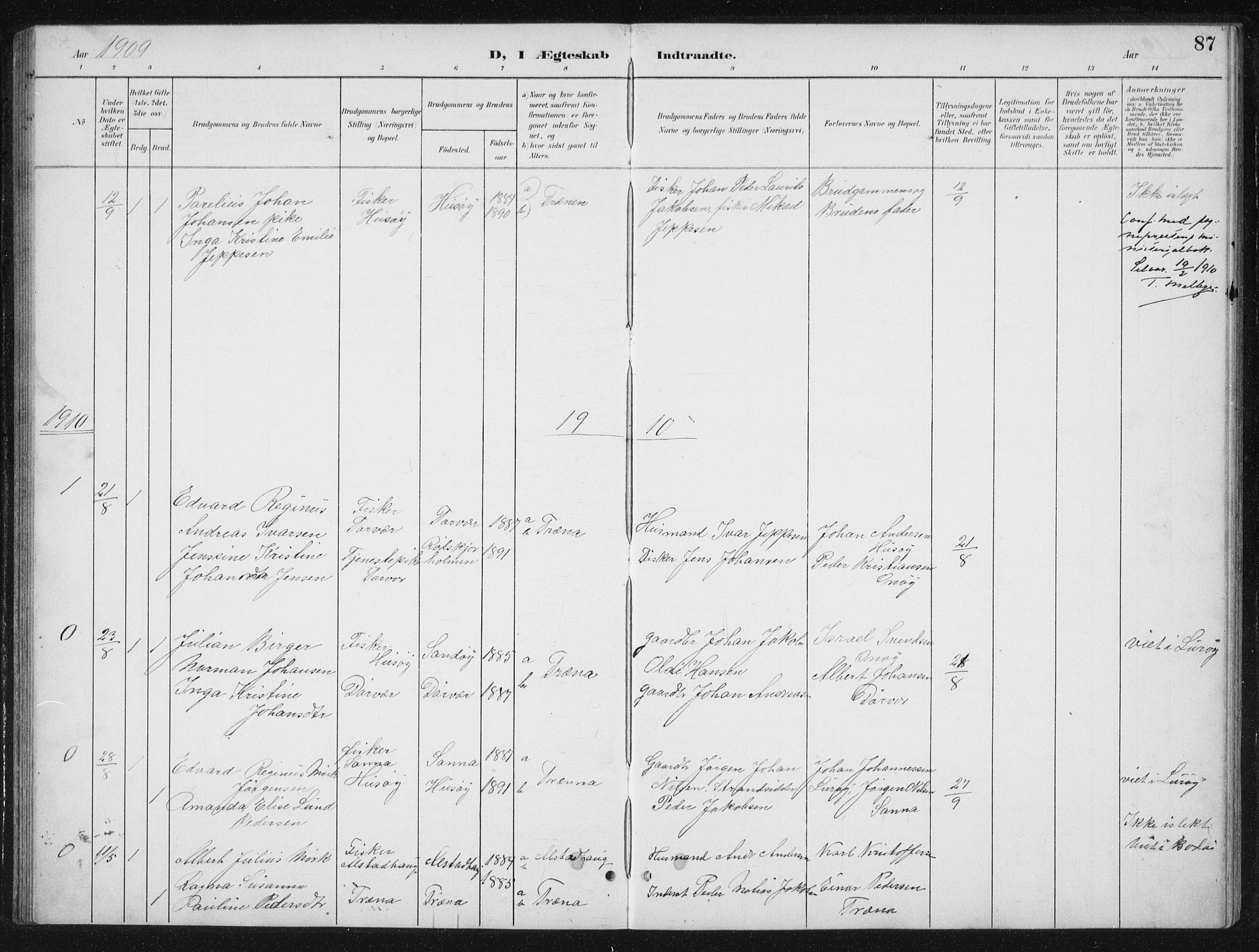 Ministerialprotokoller, klokkerbøker og fødselsregistre - Nordland, AV/SAT-A-1459/840/L0583: Parish register (copy) no. 840C03, 1901-1933, p. 87