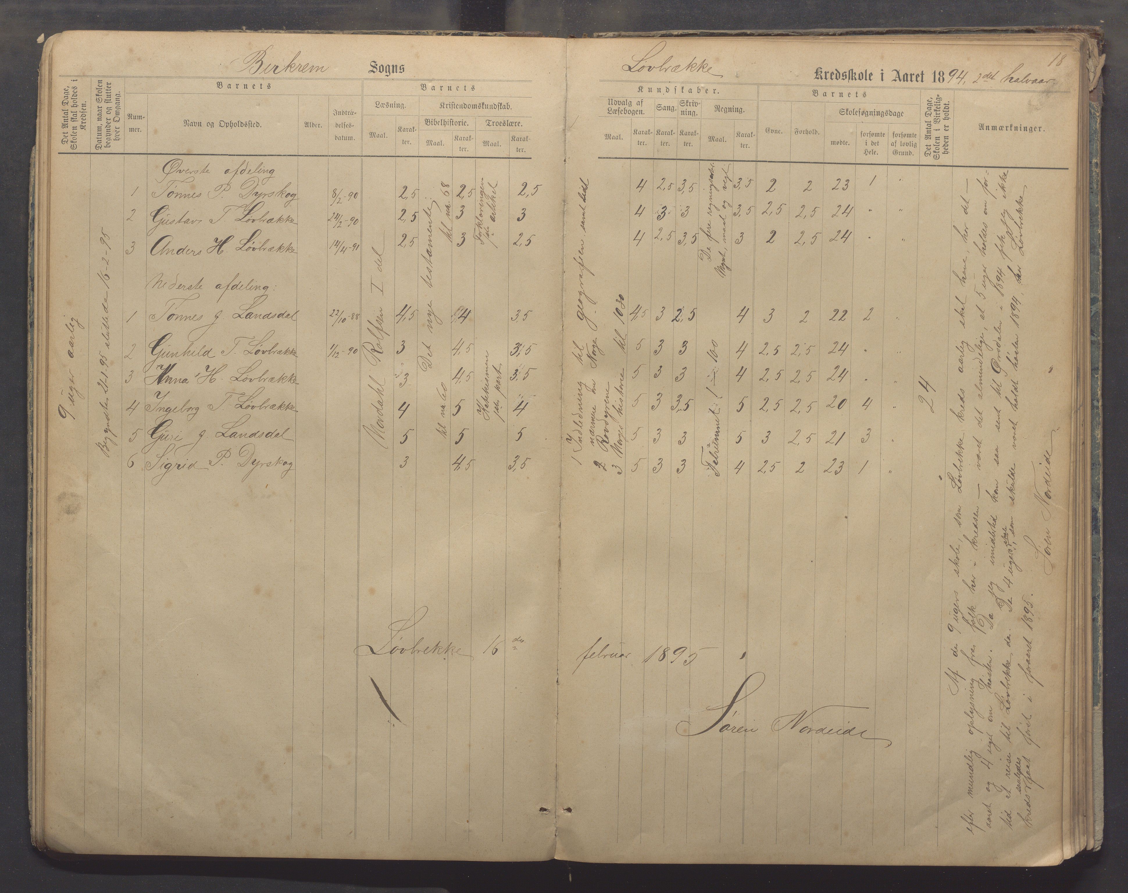 Bjerkreim kommune - Skulestyret, IKAR/K-101539/H/L0006: Skuleprotokoll, 1884-1898, p. 17b-18a