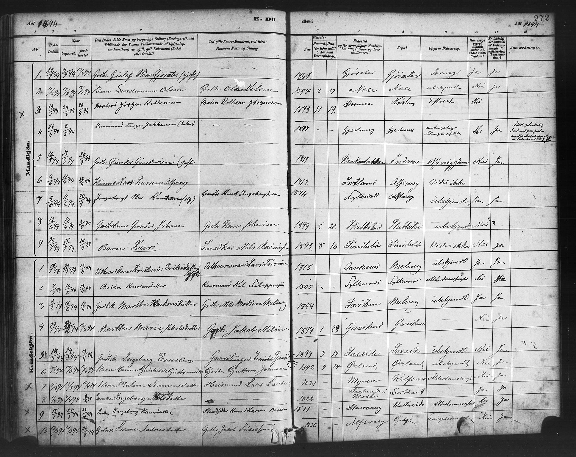 Finnås sokneprestembete, SAB/A-99925/H/Ha/Haa/Haac/L0001: Parish register (official) no. C 1, 1881-1894, p. 272