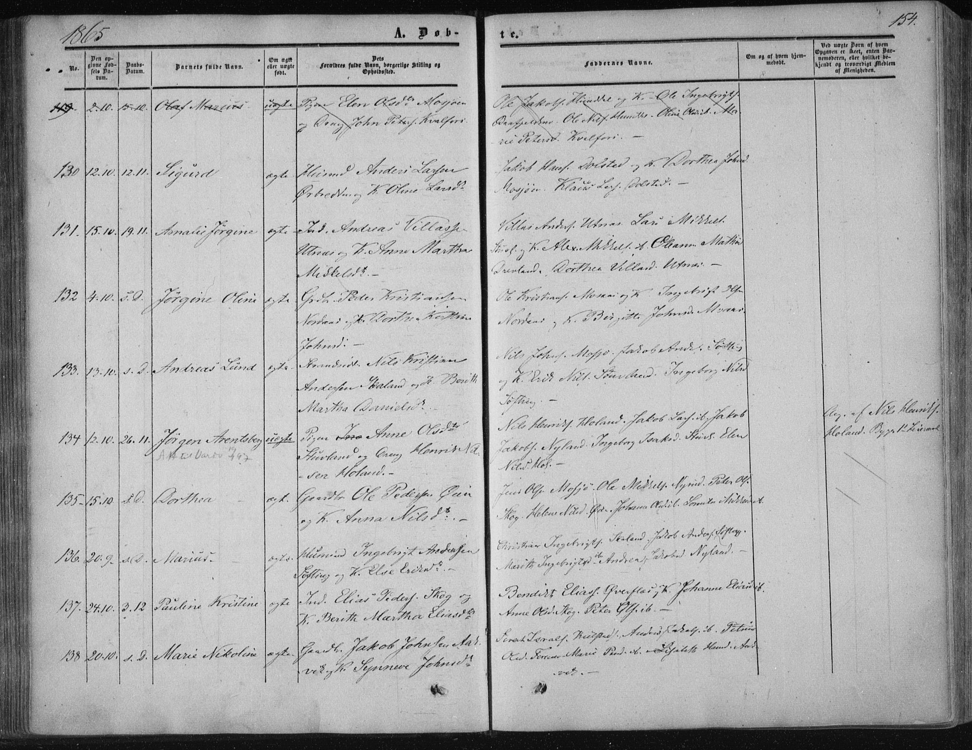 Ministerialprotokoller, klokkerbøker og fødselsregistre - Nordland, AV/SAT-A-1459/820/L0293: Parish register (official) no. 820A14, 1855-1865, p. 154