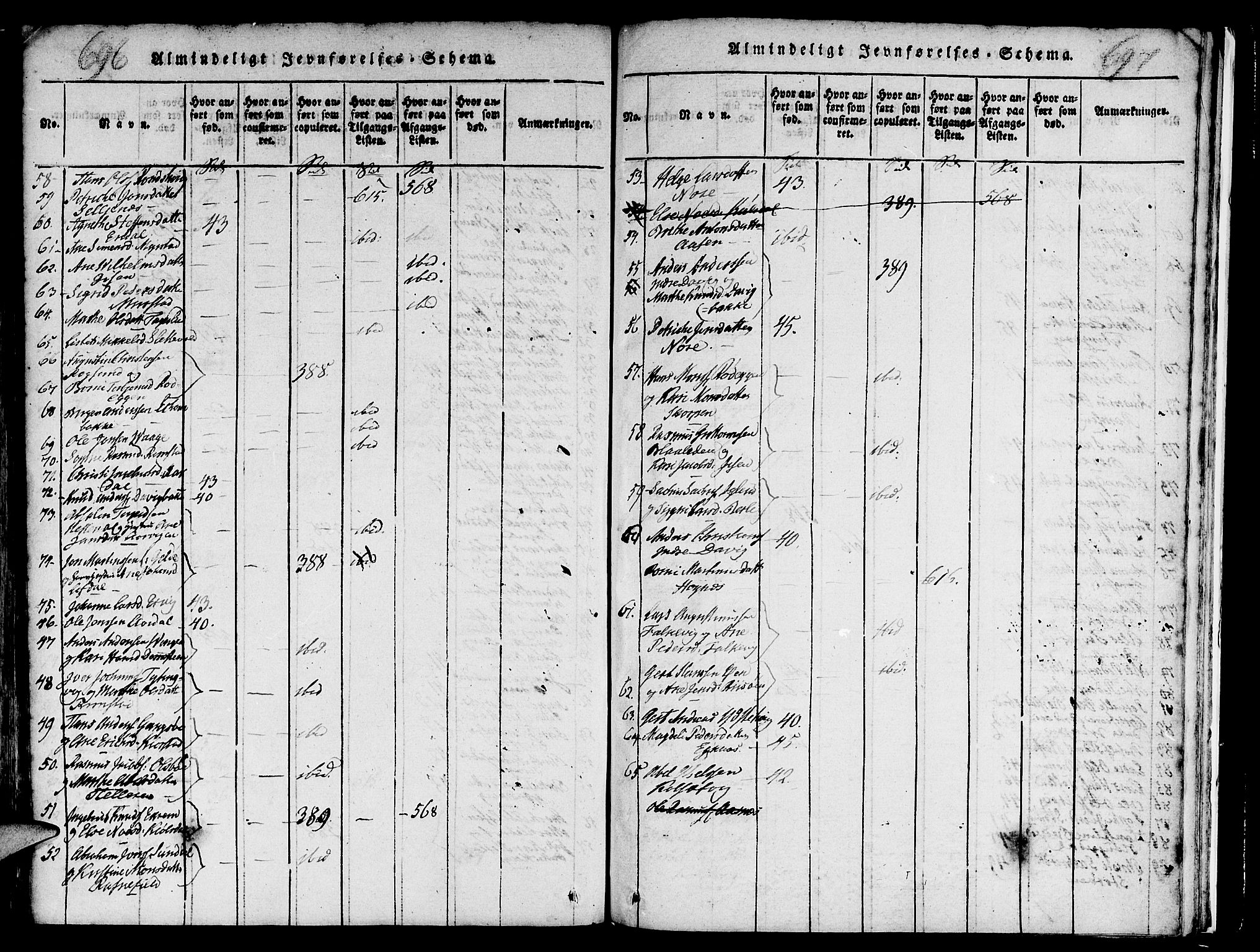 Davik sokneprestembete, AV/SAB-A-79701/H/Haa/Haaa/L0003: Parish register (official) no. A 3, 1816-1830, p. 696-697