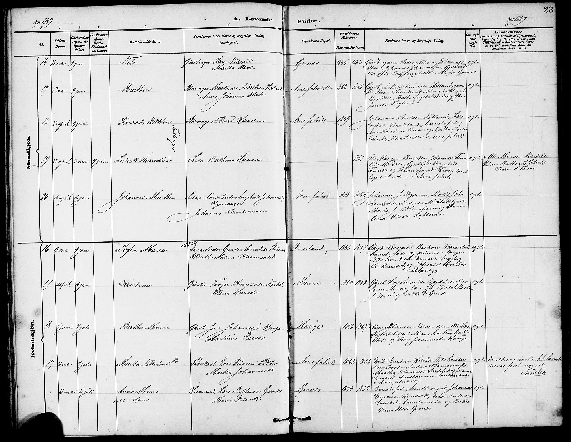 Arna Sokneprestembete, SAB/A-74001/H/Ha/Hab: Parish register (copy) no. A 3, 1887-1897, p. 23