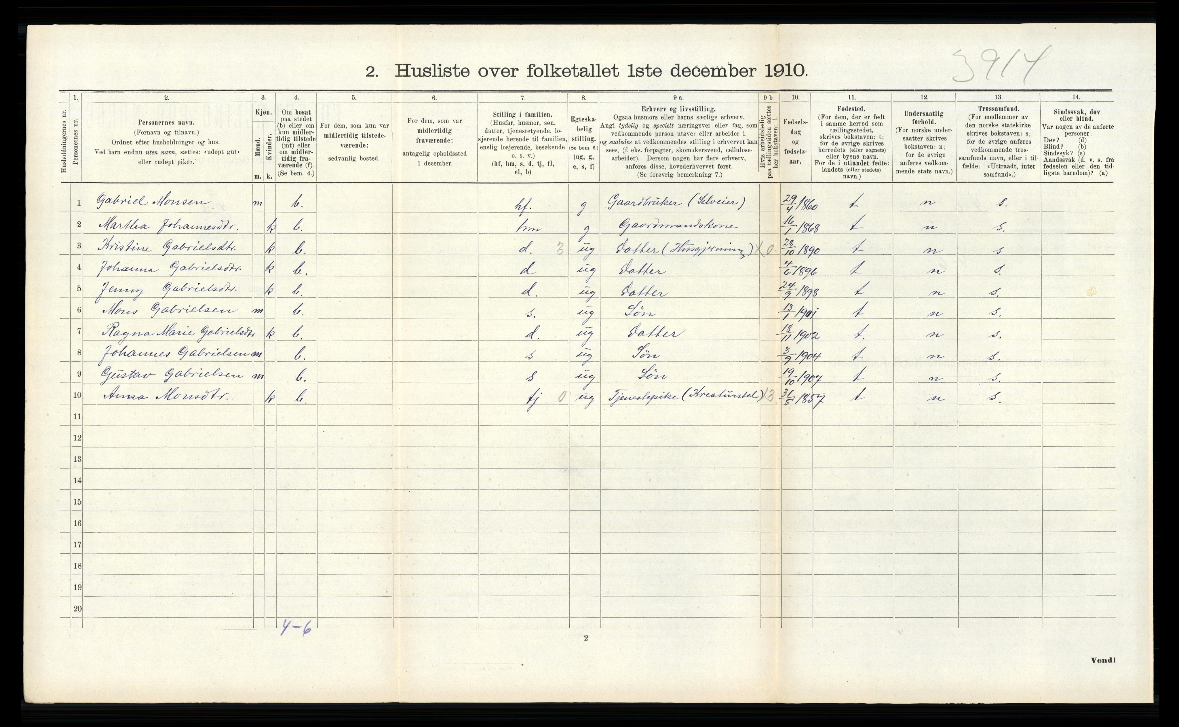 RA, 1910 census for Lindås, 1910, p. 285