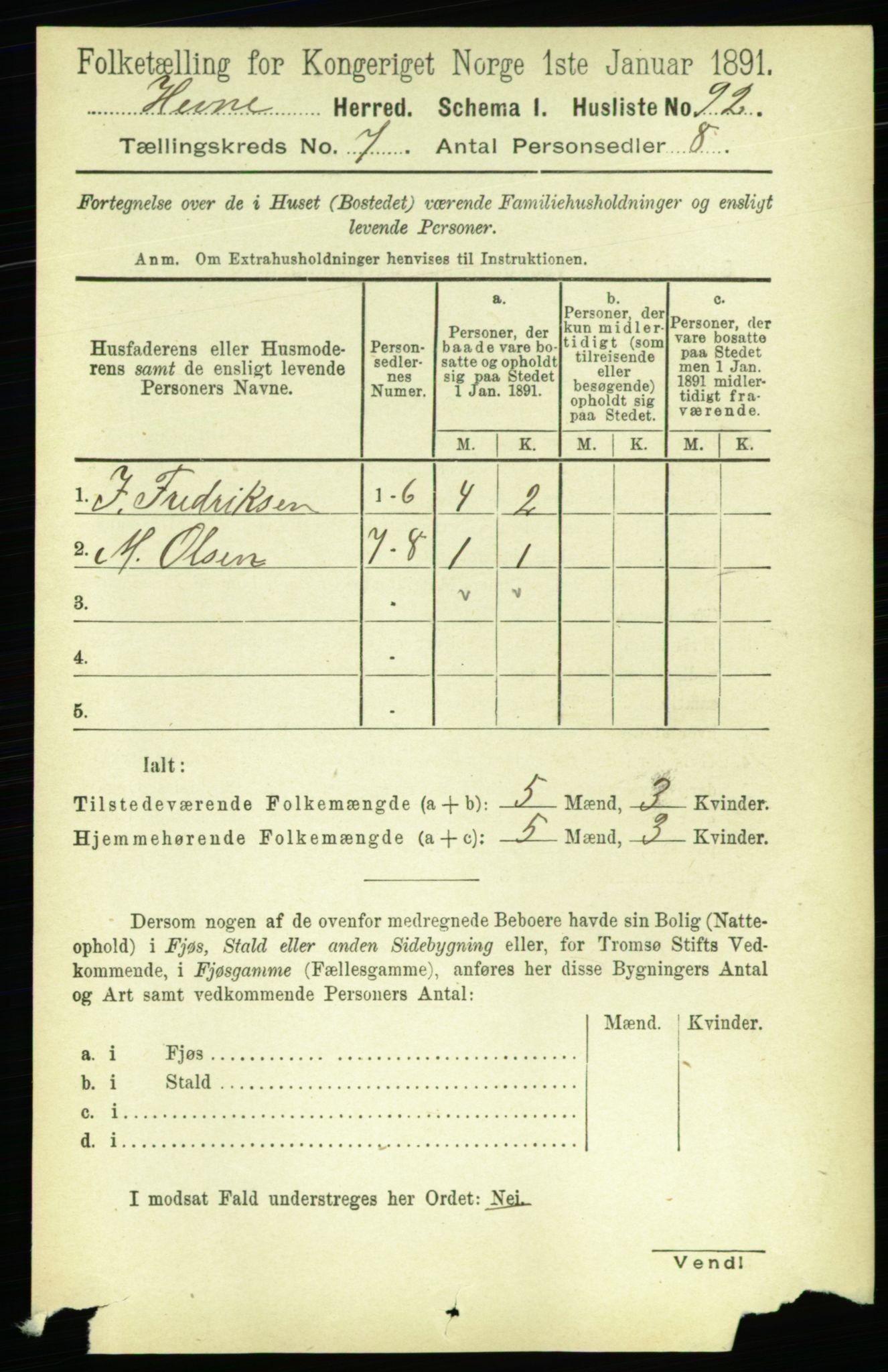 RA, 1891 census for 1612 Hemne, 1891, p. 4140