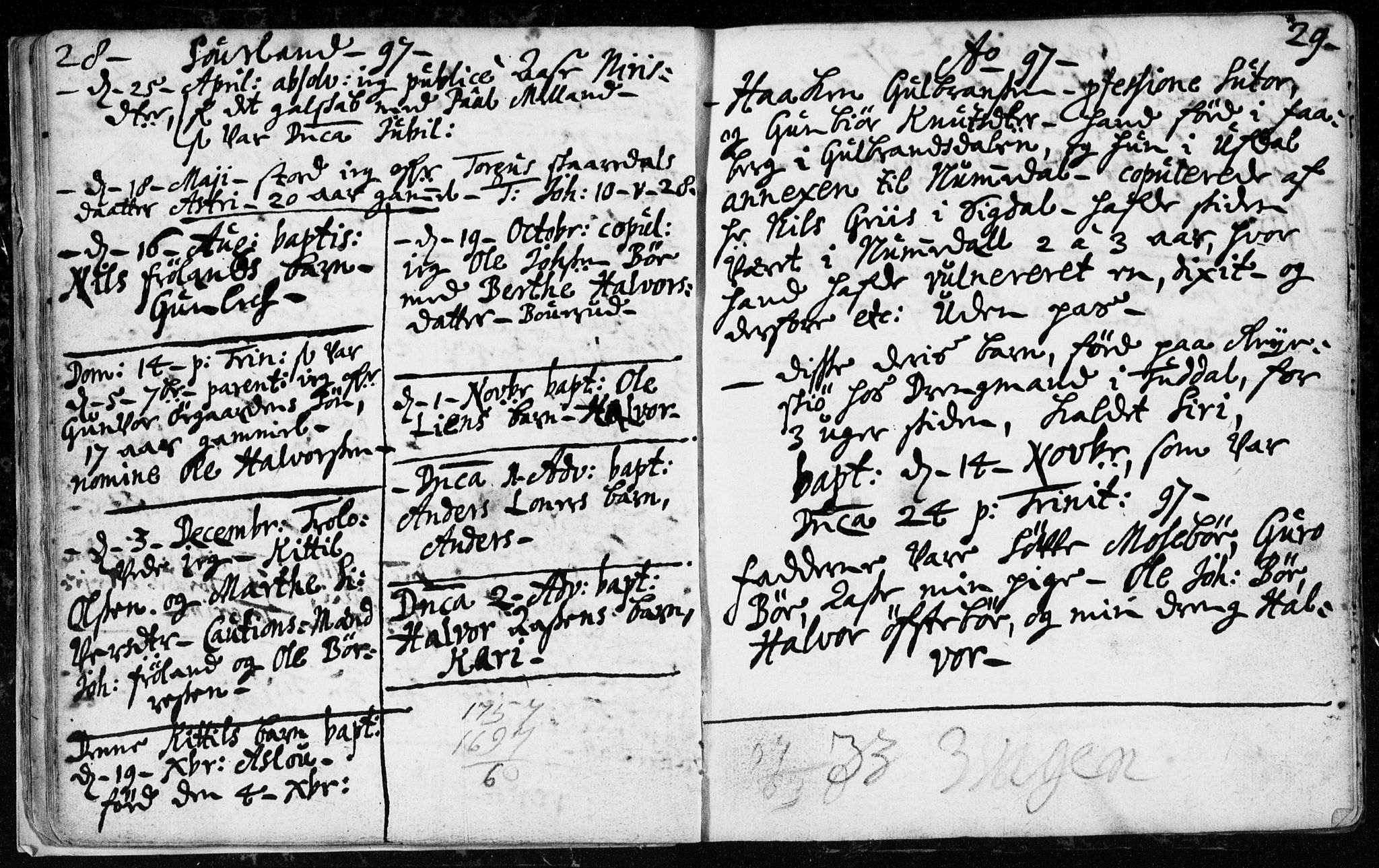 Hjartdal kirkebøker, AV/SAKO-A-270/F/Fa/L0001: Parish register (official) no. I 1, 1685-1714, p. 28-29