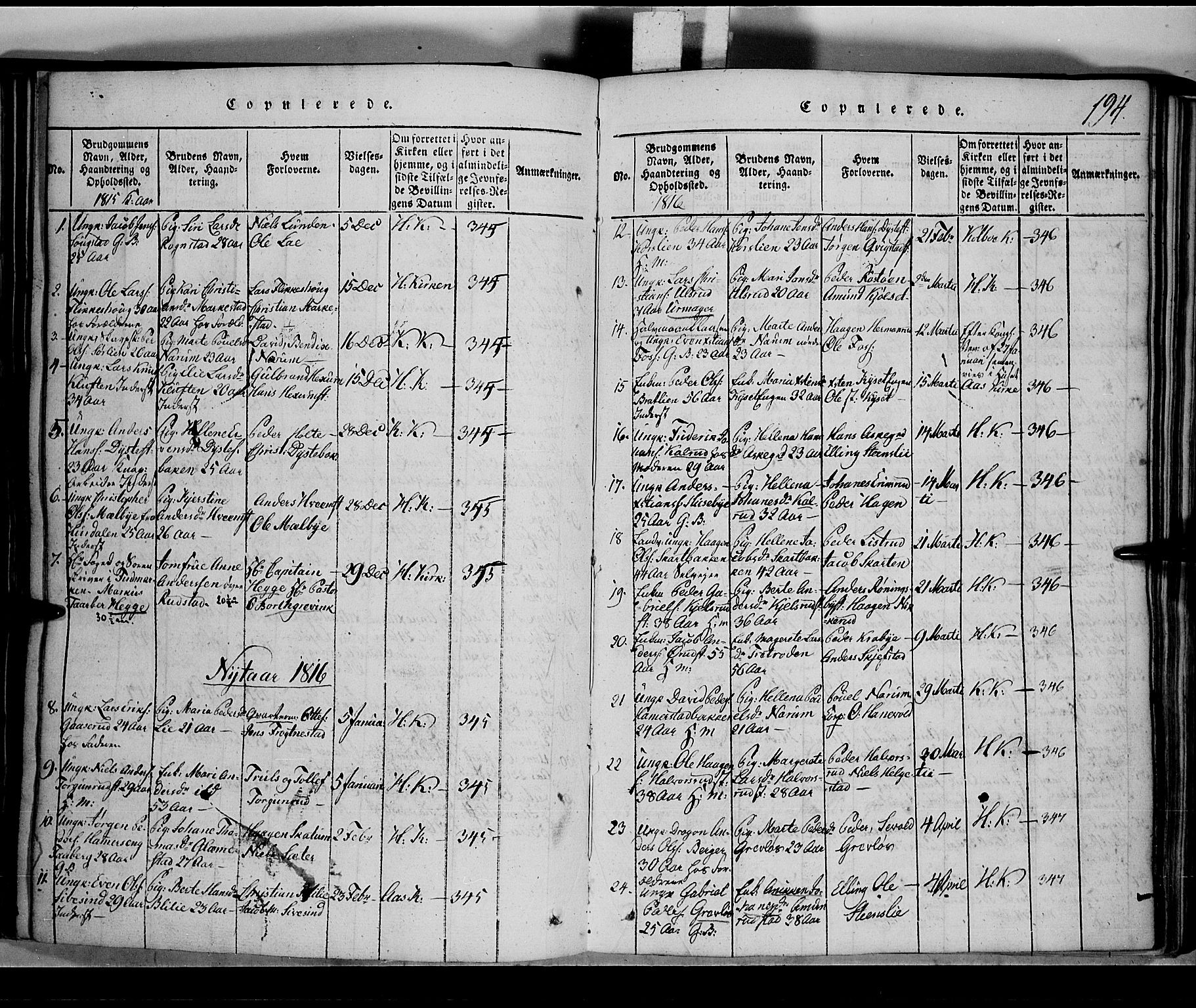 Toten prestekontor, SAH/PREST-102/H/Ha/Hab/L0001: Parish register (copy) no. 1, 1814-1820, p. 194