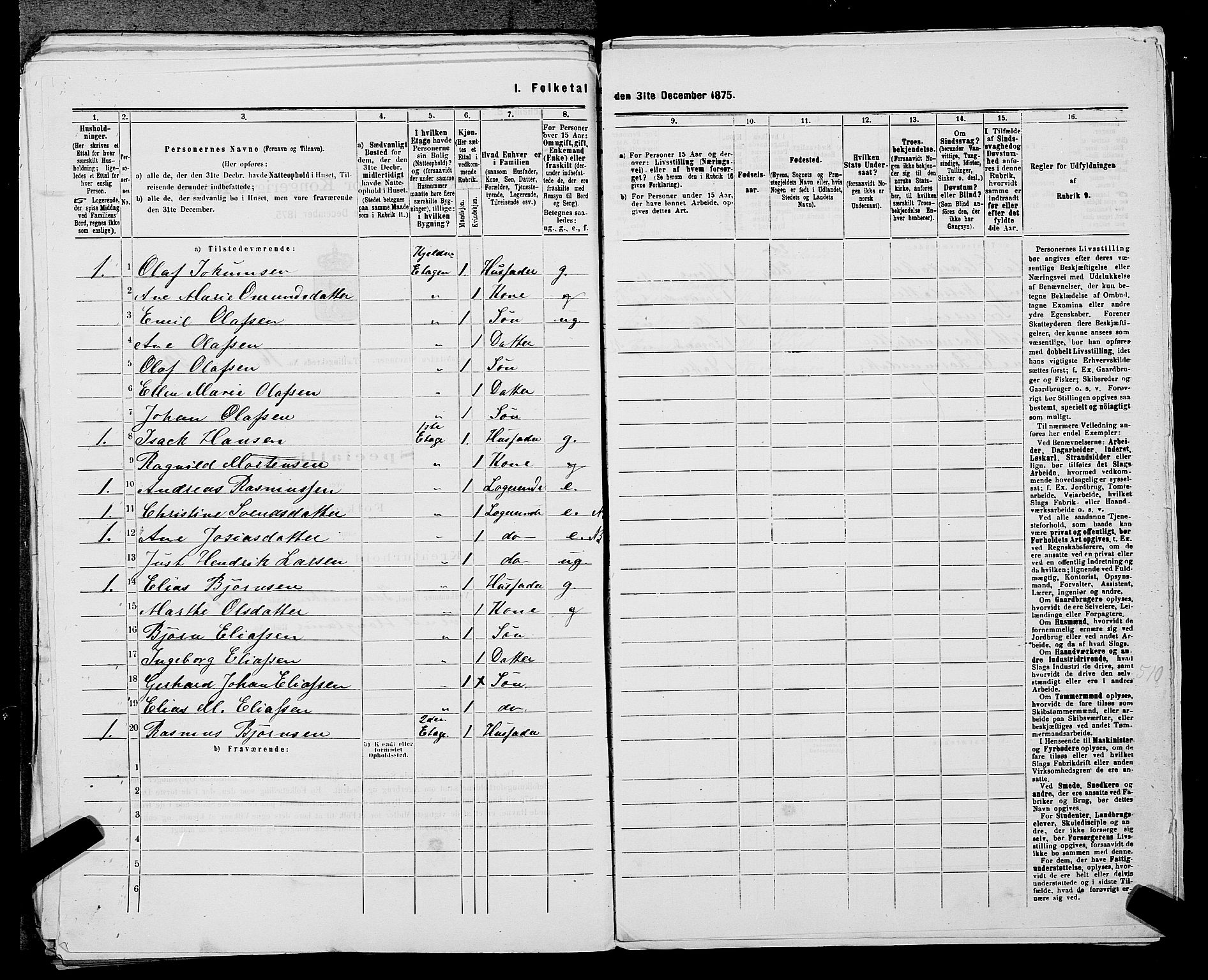 SAST, 1875 census for 1103 Stavanger, 1875, p. 3318