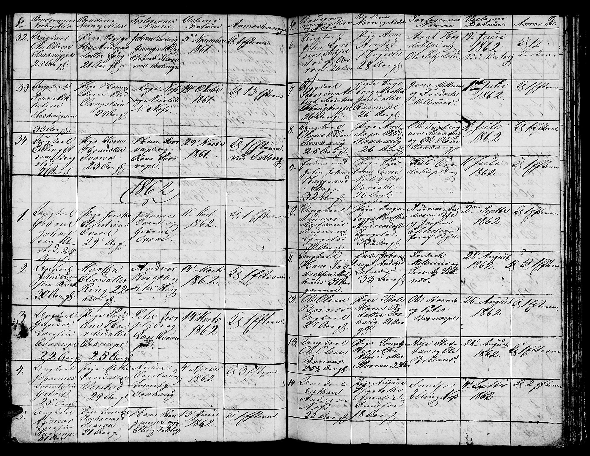 Ministerialprotokoller, klokkerbøker og fødselsregistre - Nord-Trøndelag, AV/SAT-A-1458/730/L0299: Parish register (copy) no. 730C02, 1849-1871, p. 117