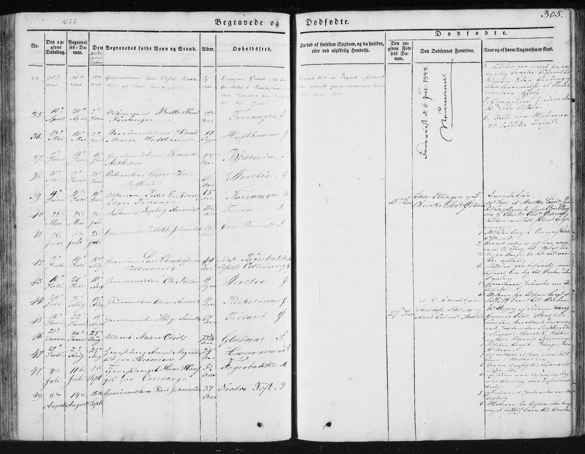 Sund sokneprestembete, AV/SAB-A-99930: Parish register (official) no. A 13, 1835-1849, p. 305