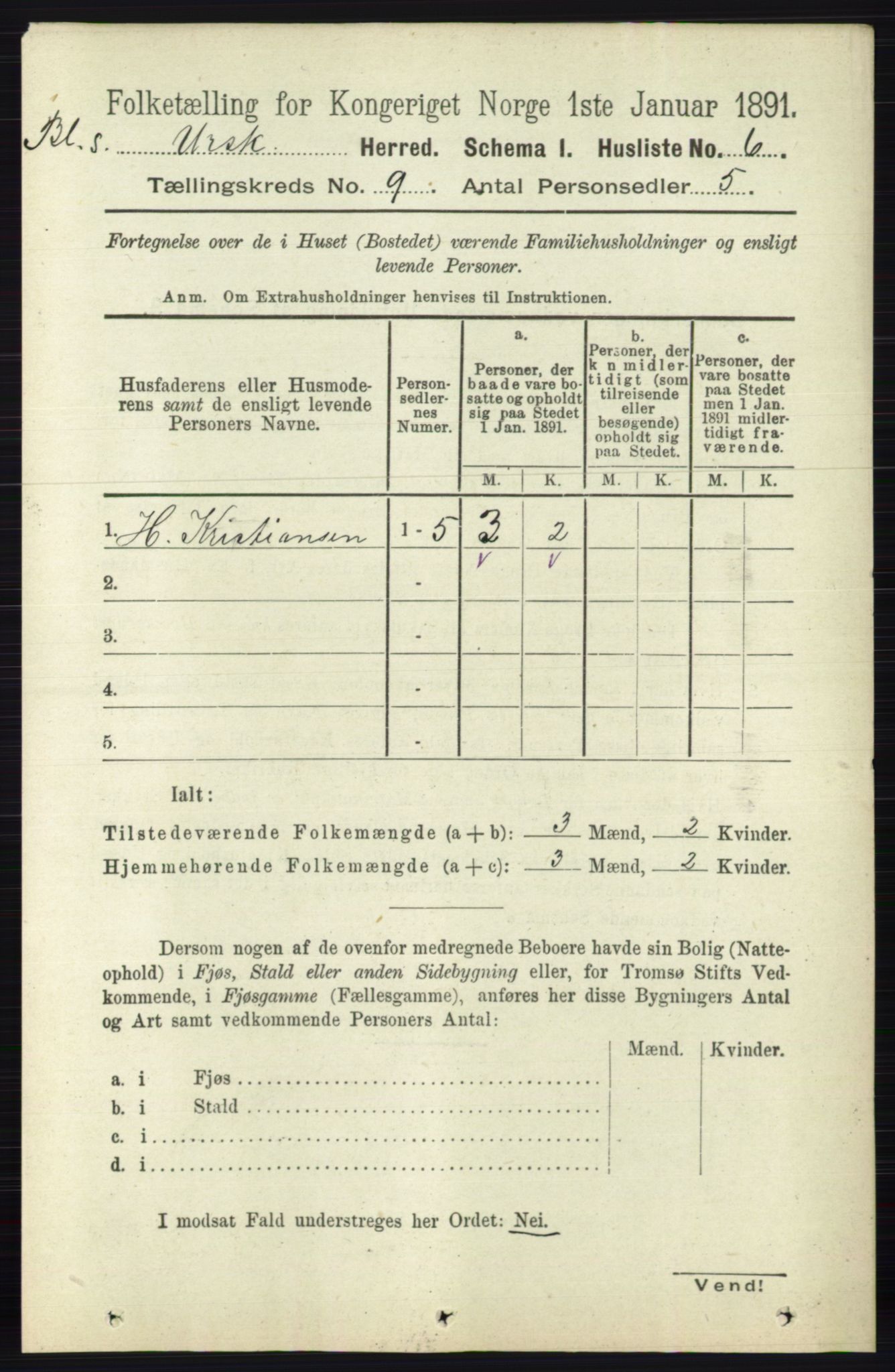 RA, 1891 census for 0224 Aurskog, 1891, p. 4424