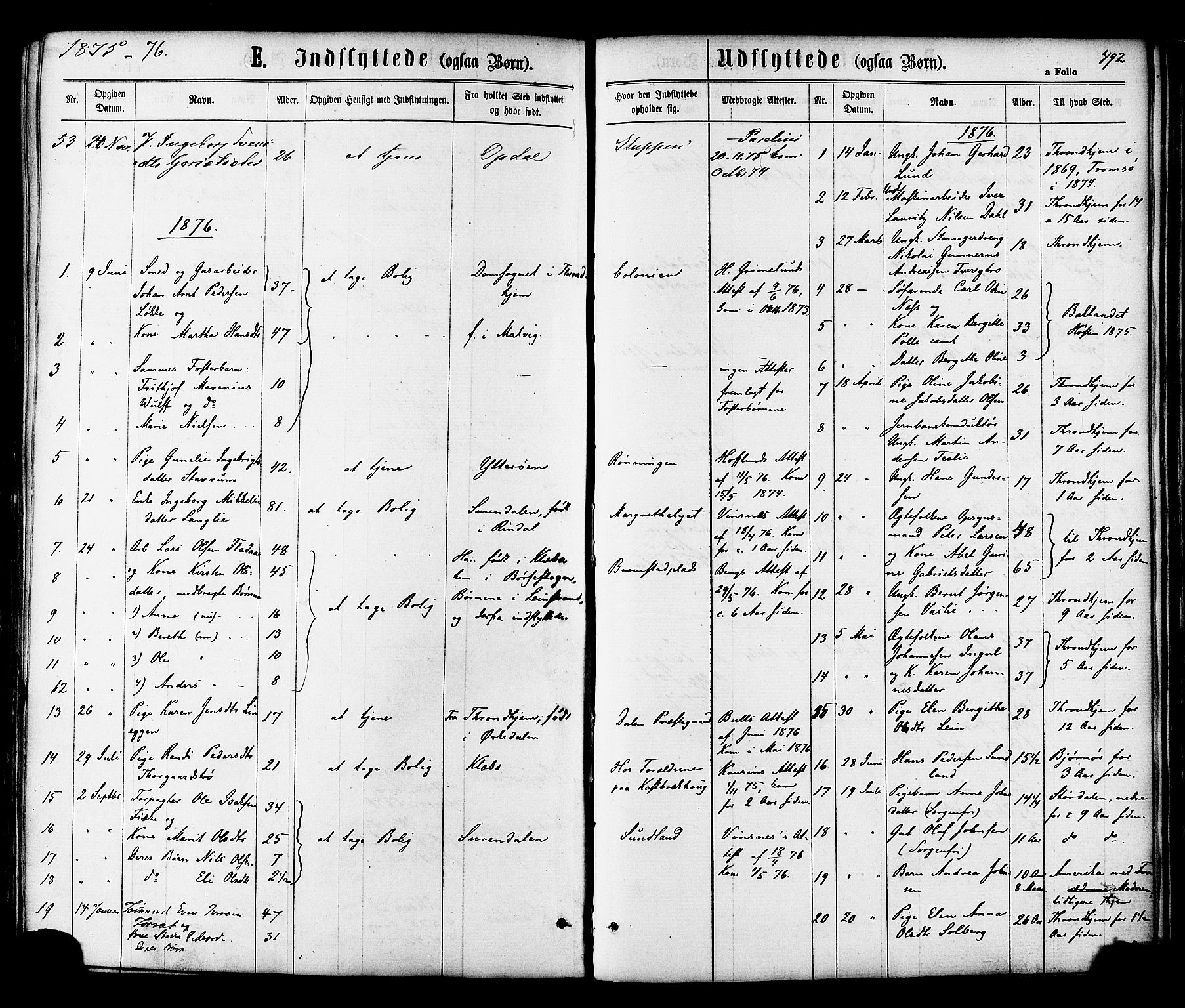 Ministerialprotokoller, klokkerbøker og fødselsregistre - Sør-Trøndelag, SAT/A-1456/606/L0293: Parish register (official) no. 606A08, 1866-1877, p. 492