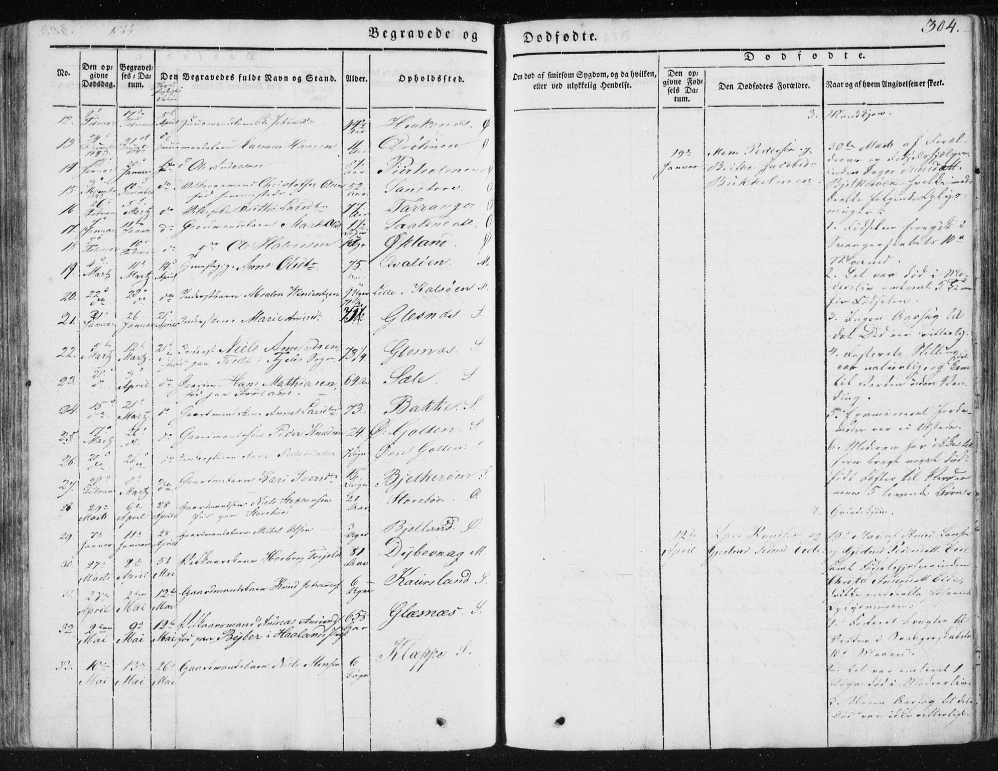 Sund sokneprestembete, SAB/A-99930: Parish register (official) no. A 13, 1835-1849, p. 304