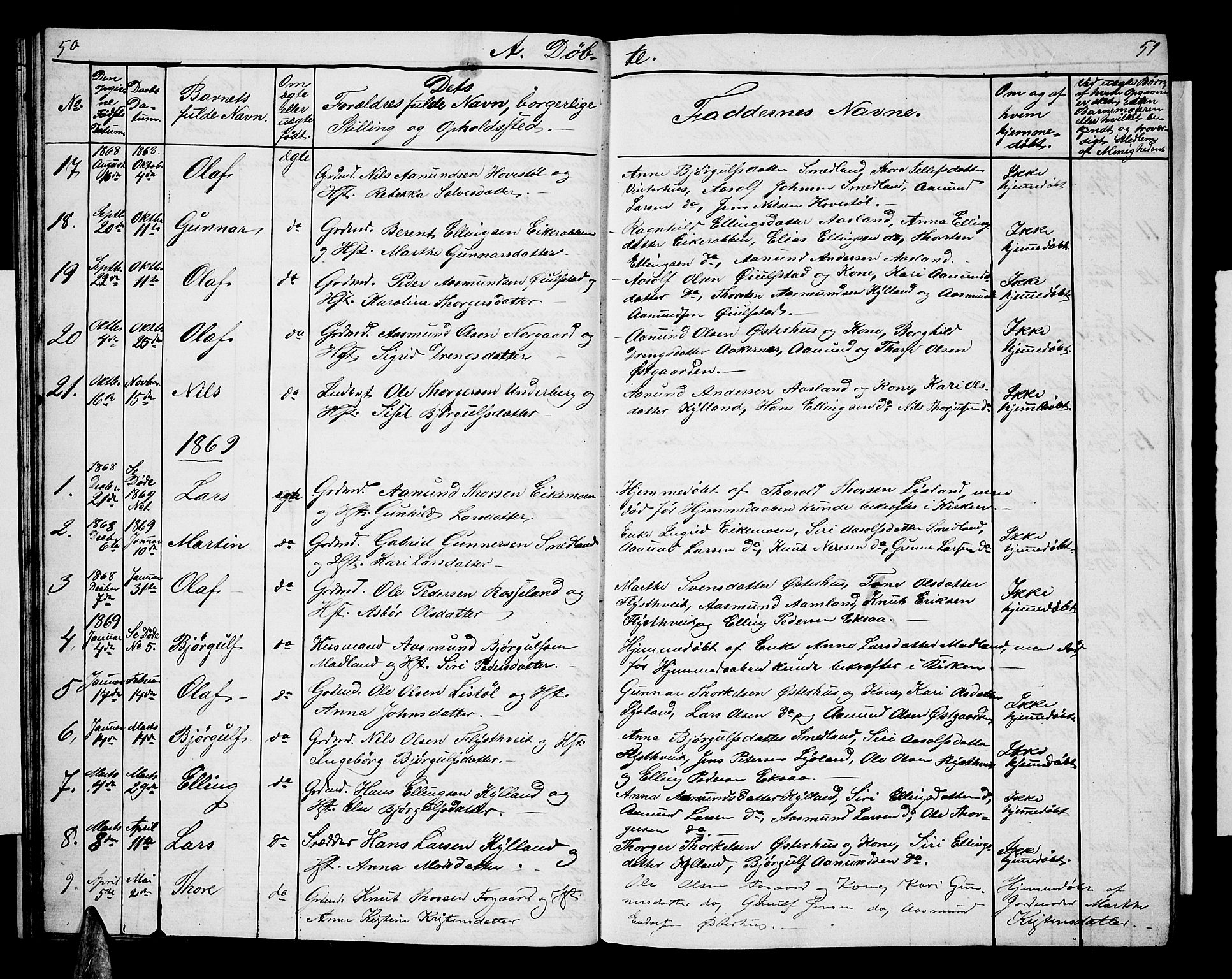 Åseral sokneprestkontor, SAK/1111-0051/F/Fb/L0001: Parish register (copy) no. B 1, 1856-1877, p. 50-51