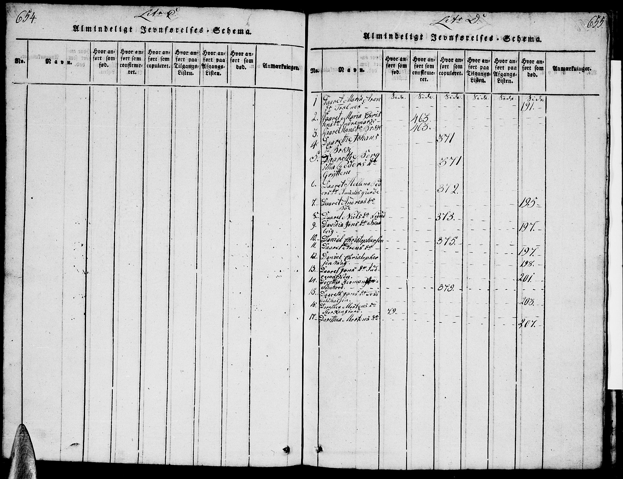 Ministerialprotokoller, klokkerbøker og fødselsregistre - Nordland, AV/SAT-A-1459/812/L0186: Parish register (copy) no. 812C04, 1820-1849, p. 654-655