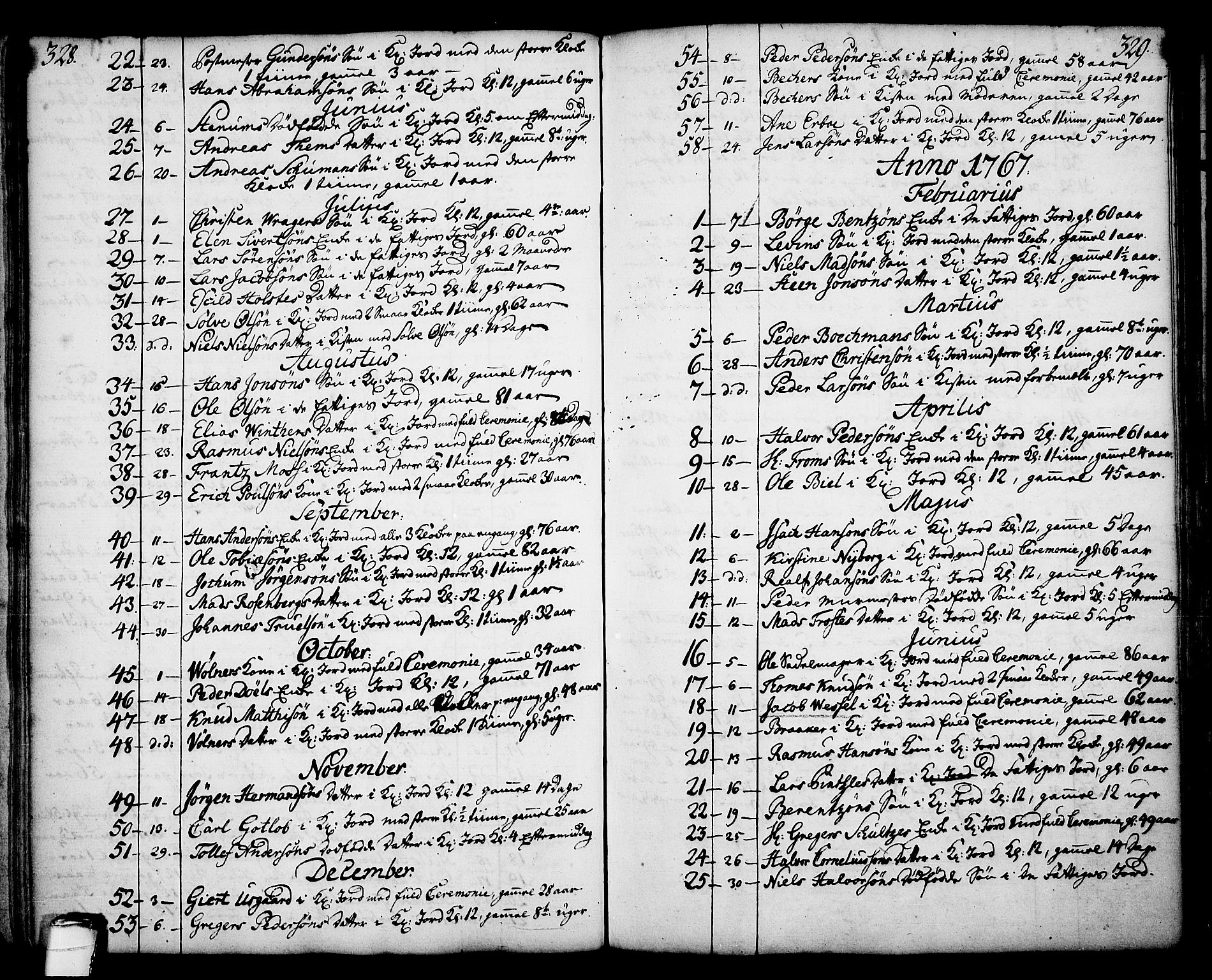 Skien kirkebøker, AV/SAKO-A-302/F/Fa/L0003: Parish register (official) no. 3, 1755-1791, p. 328-329