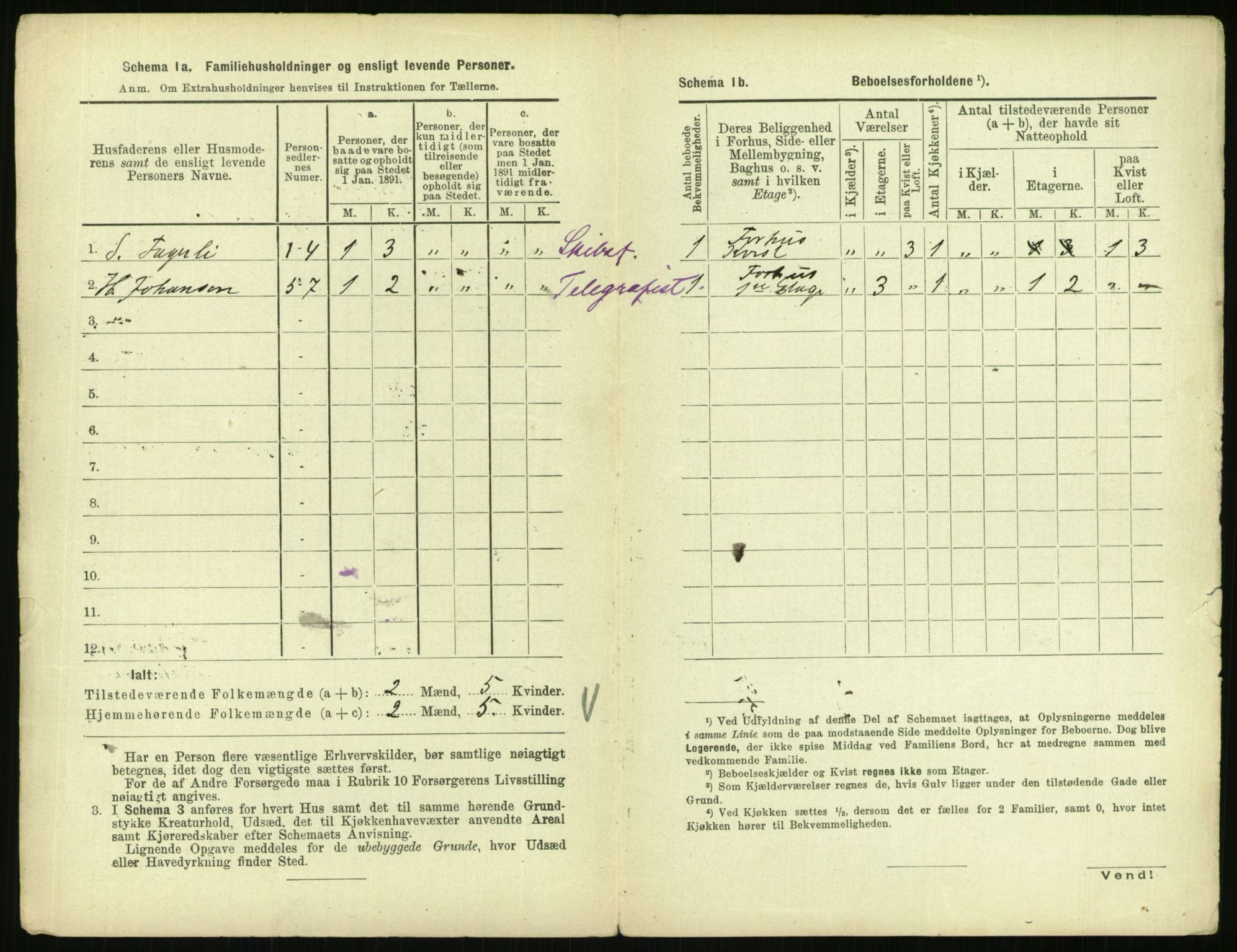 RA, 1891 census for 0706 Sandefjord, 1891, p. 982