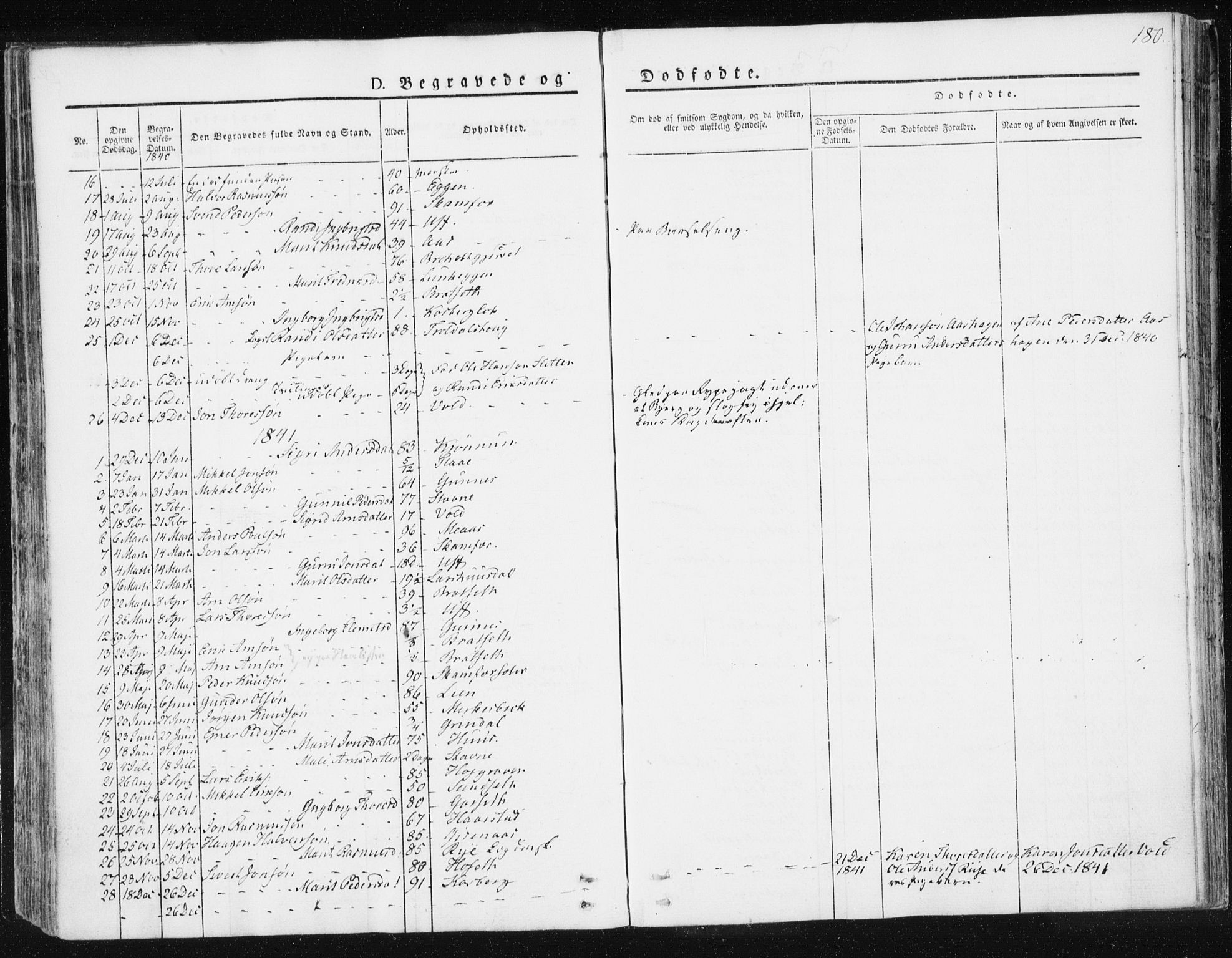 Ministerialprotokoller, klokkerbøker og fødselsregistre - Sør-Trøndelag, SAT/A-1456/674/L0869: Parish register (official) no. 674A01, 1829-1860, p. 180