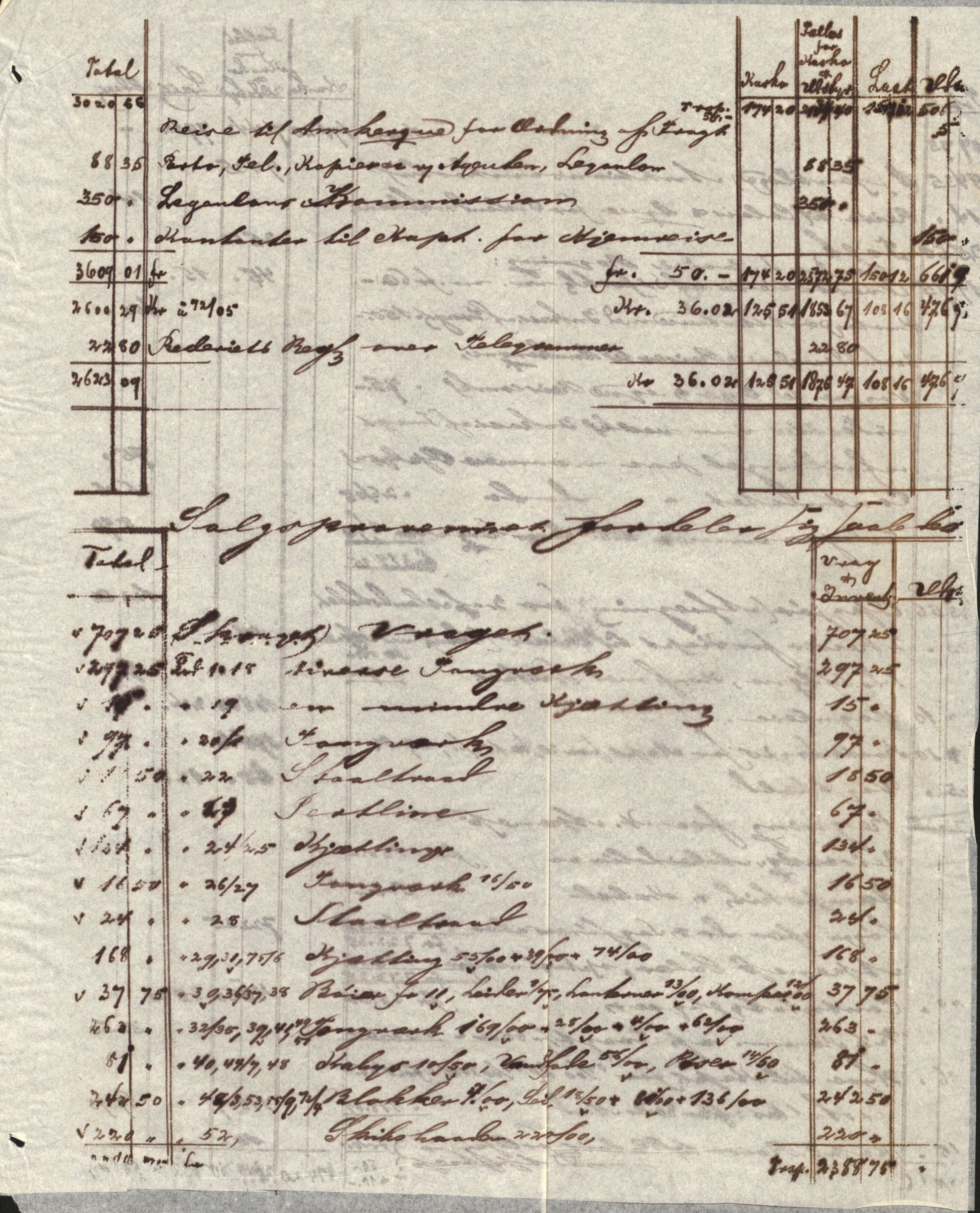 Pa 63 - Østlandske skibsassuranceforening, VEMU/A-1079/G/Ga/L0014/0011: Havaridokumenter / Agra, Anna, Jorsalfarer, Alfen, Uller, Solon, 1882, p. 141