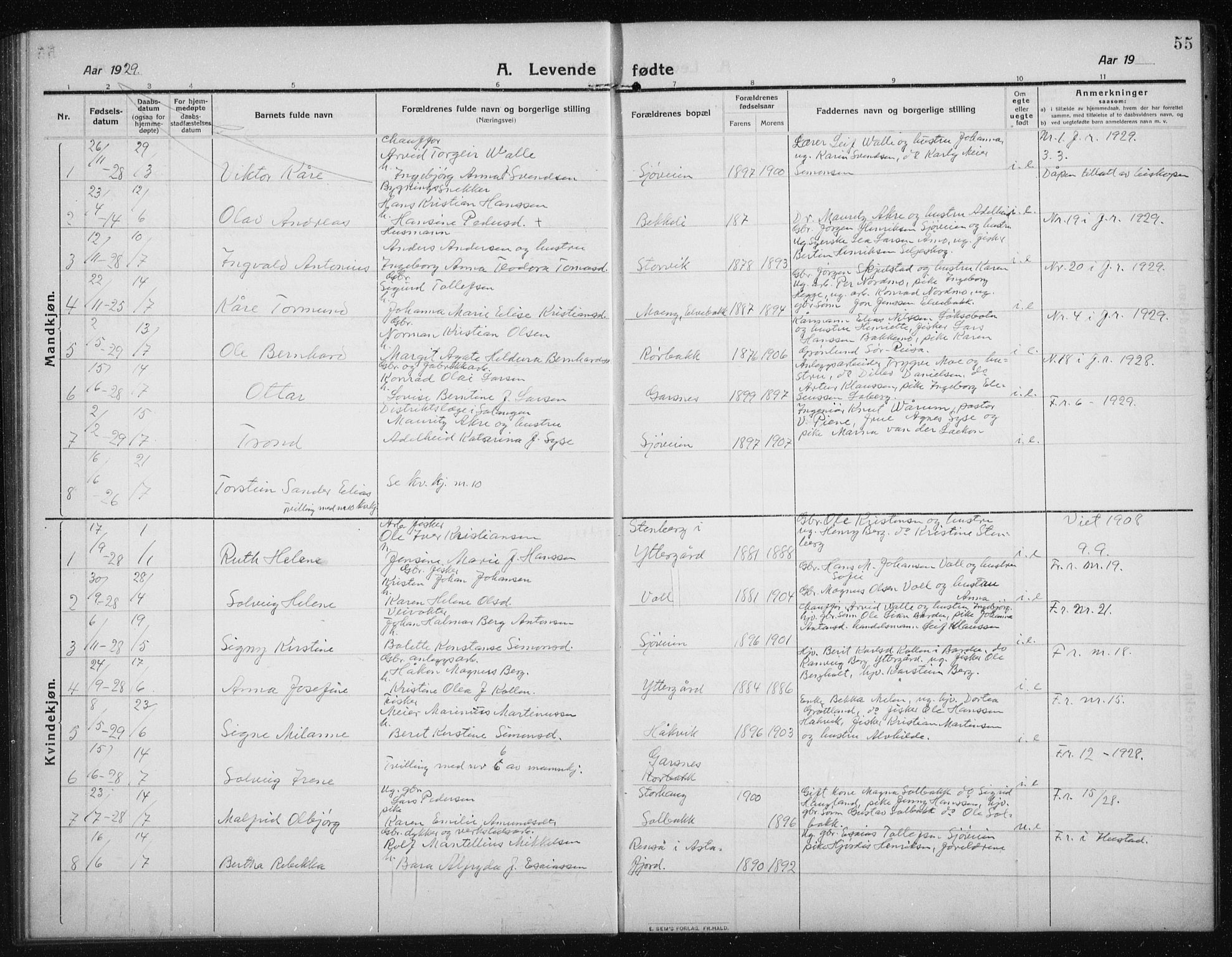 Salangen sokneprestembete, SATØ/S-1324/H/Ha/L0005klokker: Parish register (copy) no. 5, 1918-1937, p. 55