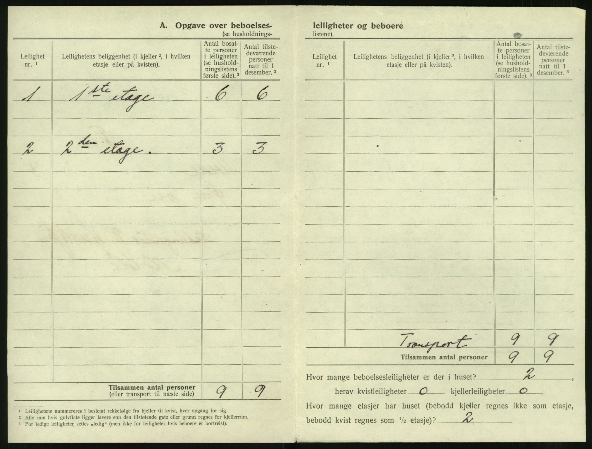 SAT, 1920 census for Molde, 1920, p. 608